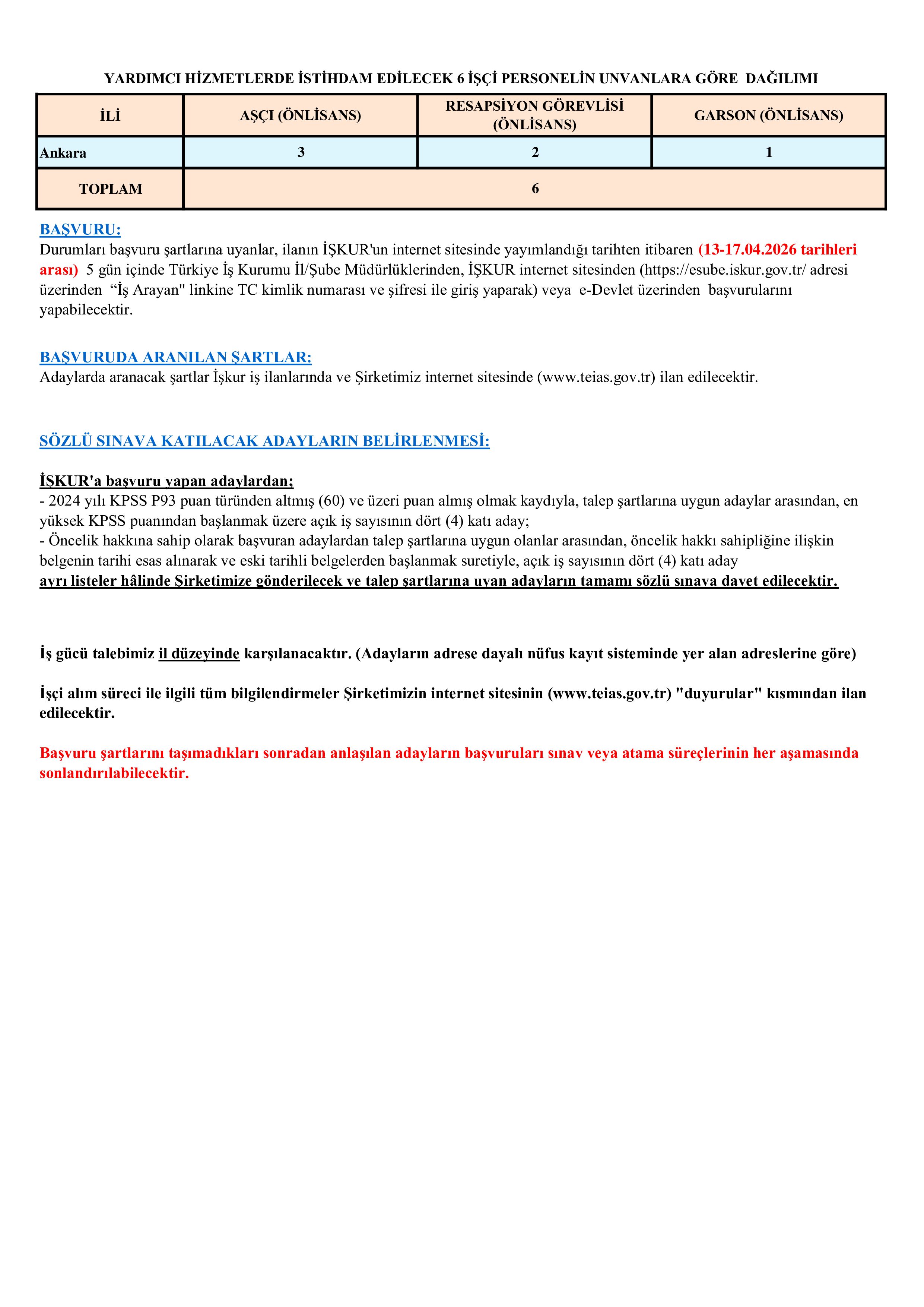 İlan İçeriği Sayfa 3 TÜRKİYE ELEKTRİK İLETİM.A.Ş.GEN.MD. TÜRKİYE ELEKTRİK İLETİM A.Ş. GENEL MÜDÜRLÜĞÜ 402 SÜREKLİ İŞÇİ ALIM İLANI ( 13 Nisan - 17 Nisan) İlan İçeriği Sayfa 3