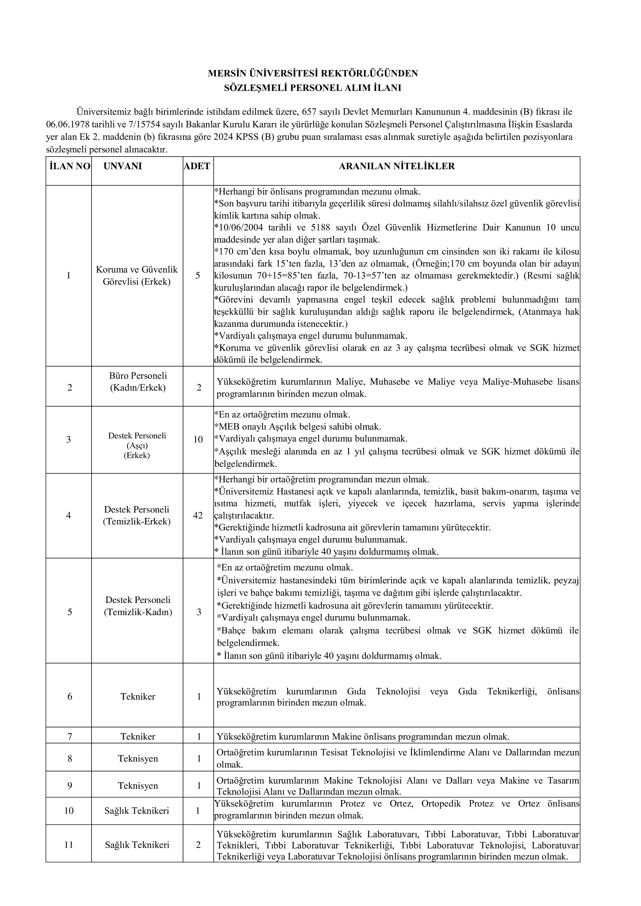 İlan İçeriği Sayfa 1 MERSİN ÜNİVERSİTESİ 97 SÖZLEŞMELİ PERSONEL ALACAK ( 6 Ocak - 20 Ocak) İlan İçeriği Sayfa 1