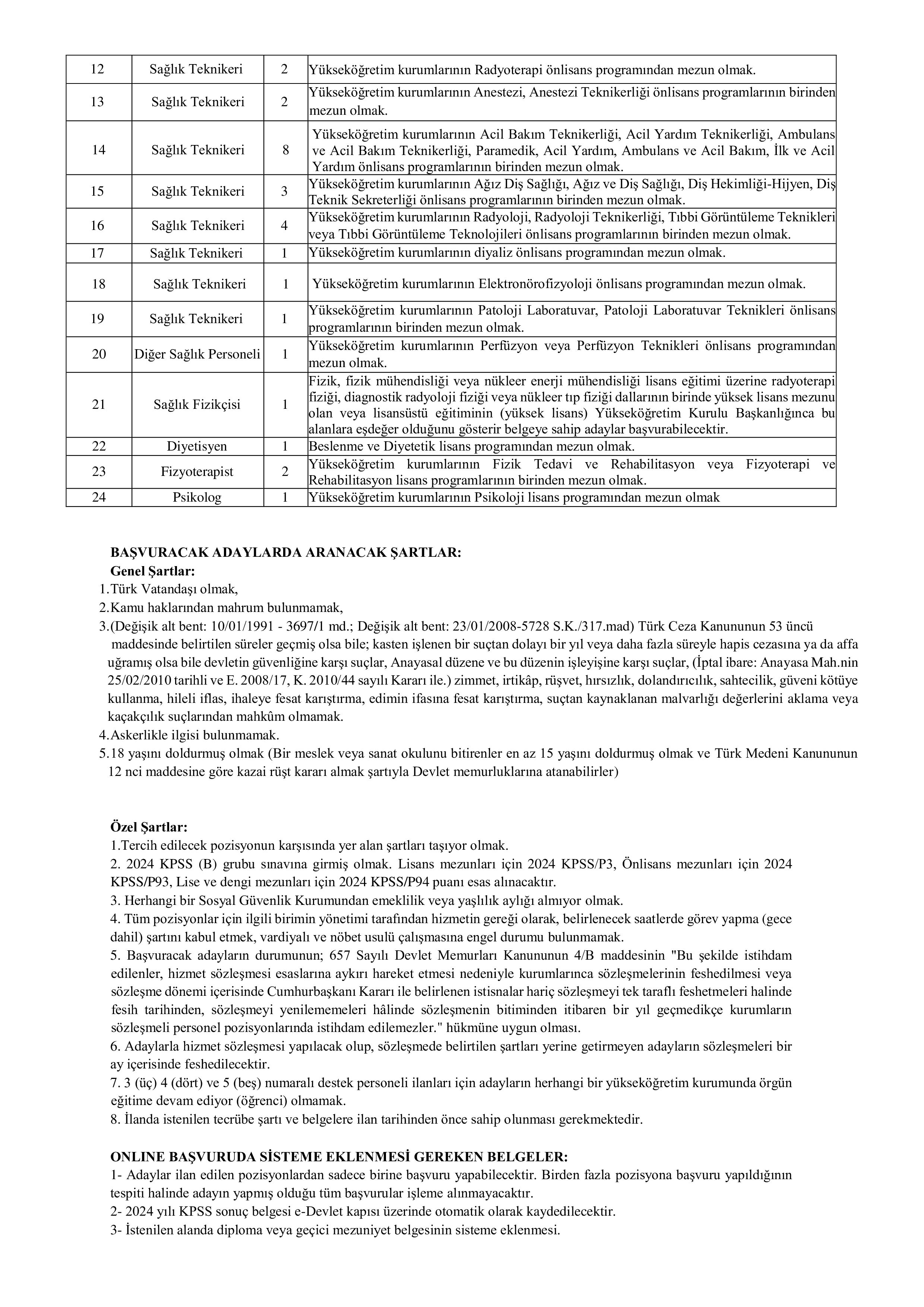 İlan İçeriği Sayfa 2 MERSİN ÜNİVERSİTESİ 97 SÖZLEŞMELİ PERSONEL ALACAK ( 6 Ocak - 20 Ocak) İlan İçeriği Sayfa 2