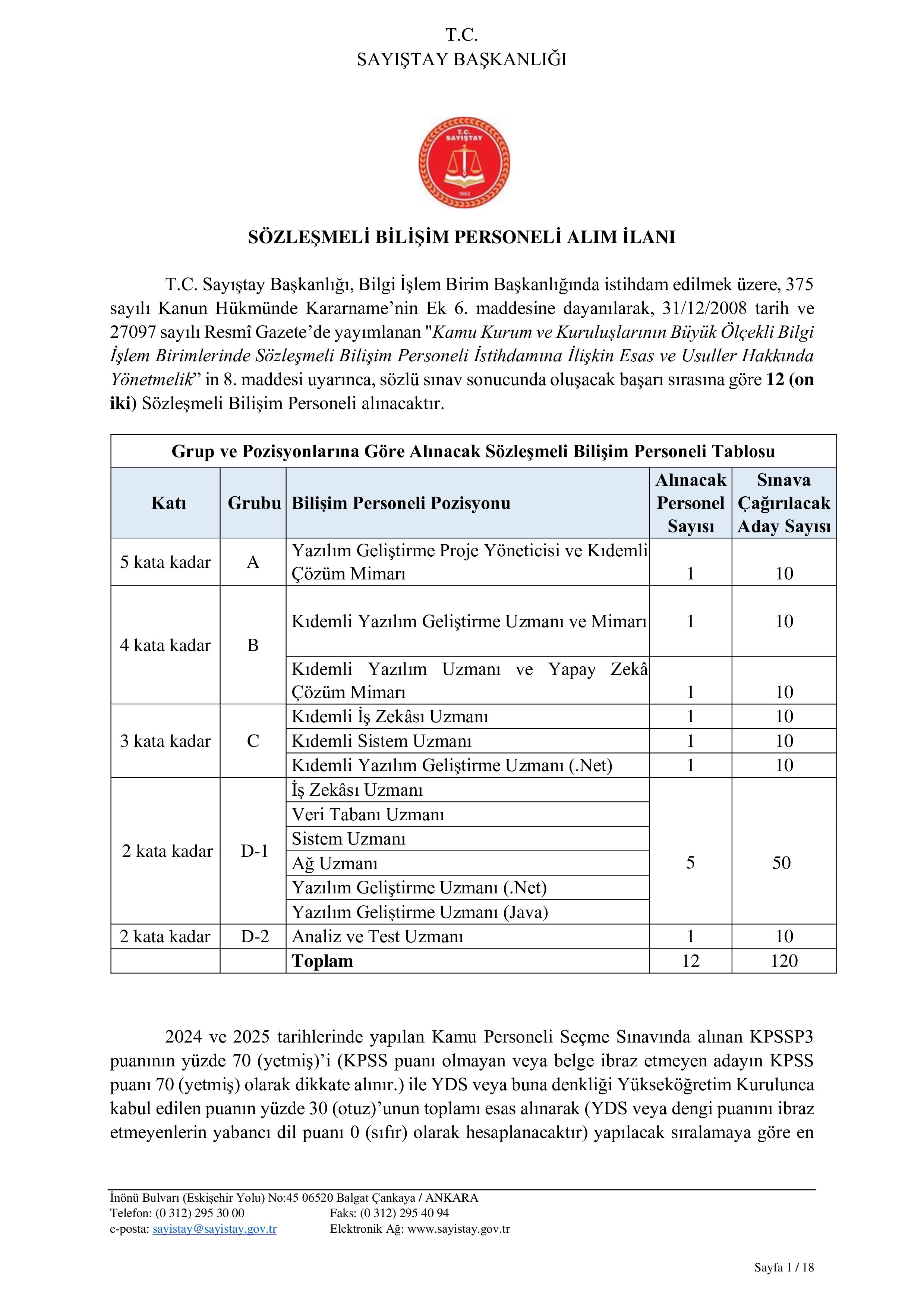 İlan İçeriği Sayfa 1 SAYIŞTAY BAŞKANLIĞI 12 ADET SÖZLEŞMELİ BİLİŞİM PERSONELİ ALACAK ( 9 Şubat - 27 Şubat) İlan İçeriği Sayfa 1