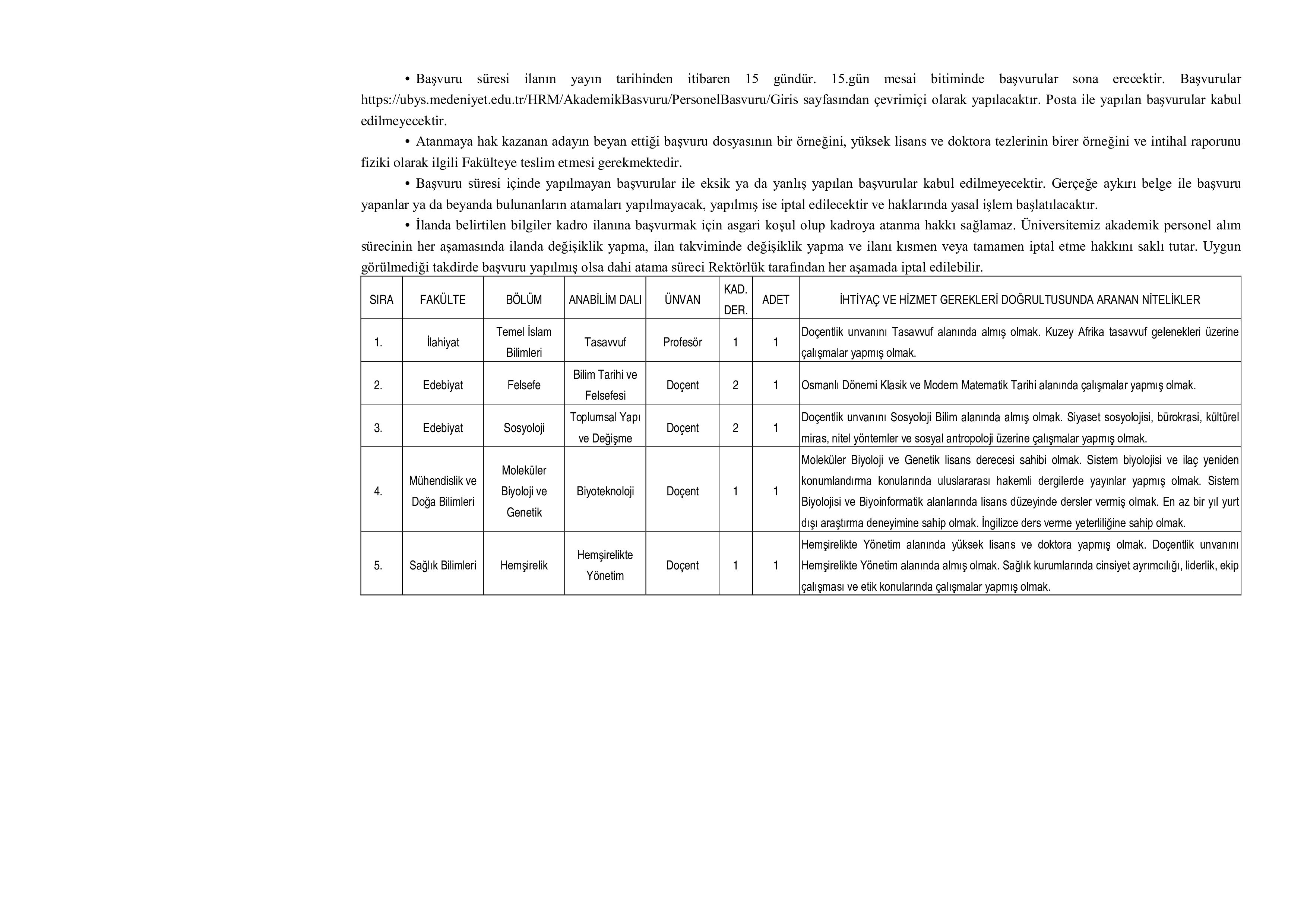 İSTANBUL MEDENİYET ÜNİVERSİTESİ 13 ÖĞRETİM ÜYESİ ALACAK ( 7 Aralık - 22 Aralık) İlan İçeriği Sayfa 4