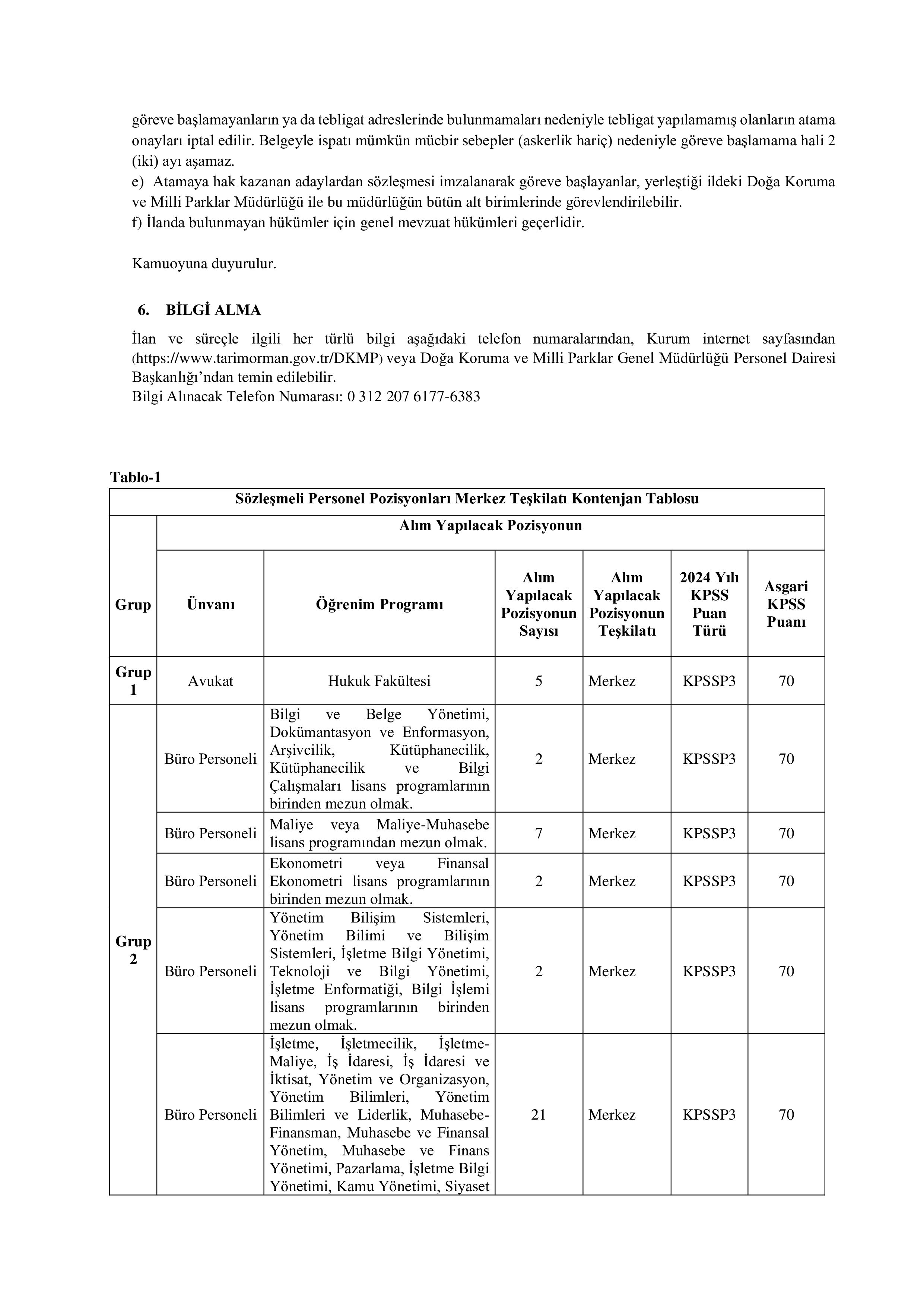 DOĞA KORUMA VE MİLLİ PARKLAR GENEL MÜDÜRLÜĞÜ 240 SÖZLEŞMELİ PERSONEL ALACAK ( 7 Ekim - 17 Ekim) İlan İçeriği Sayfa 5