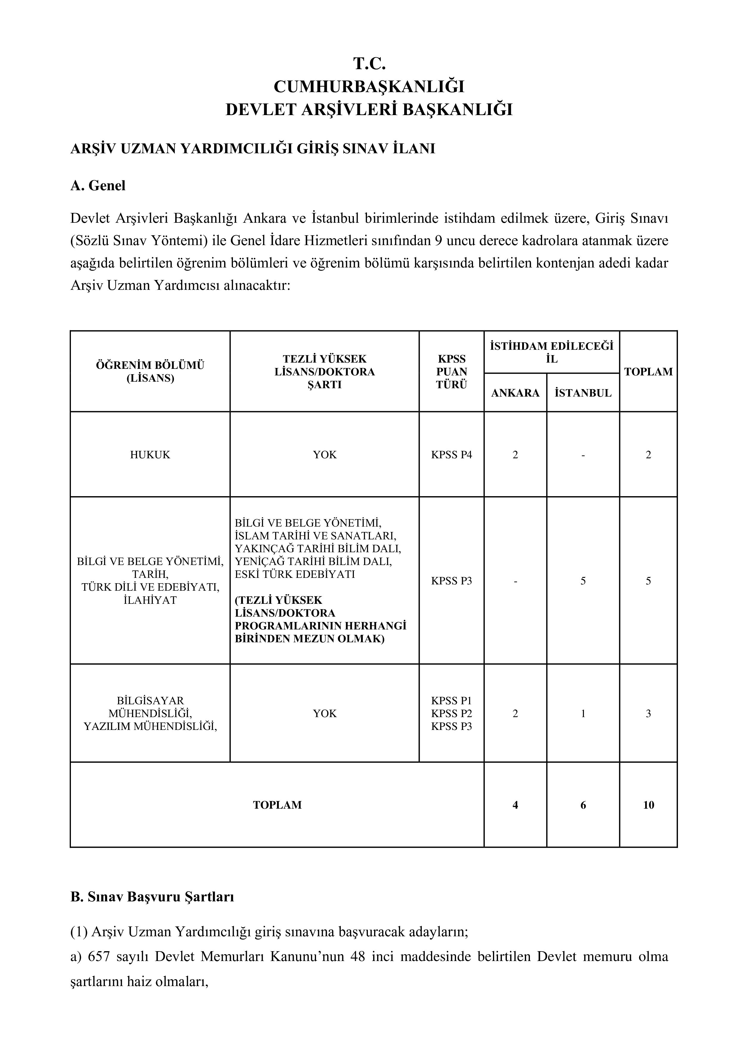 DEVLET ARŞİVLERİ BAŞKANLIĞI 10 ARŞİV UZMAN YARDIMCISI ALACAK ( 7 Kasım - 7 Aralık) İlan İçeriği Sayfa 1