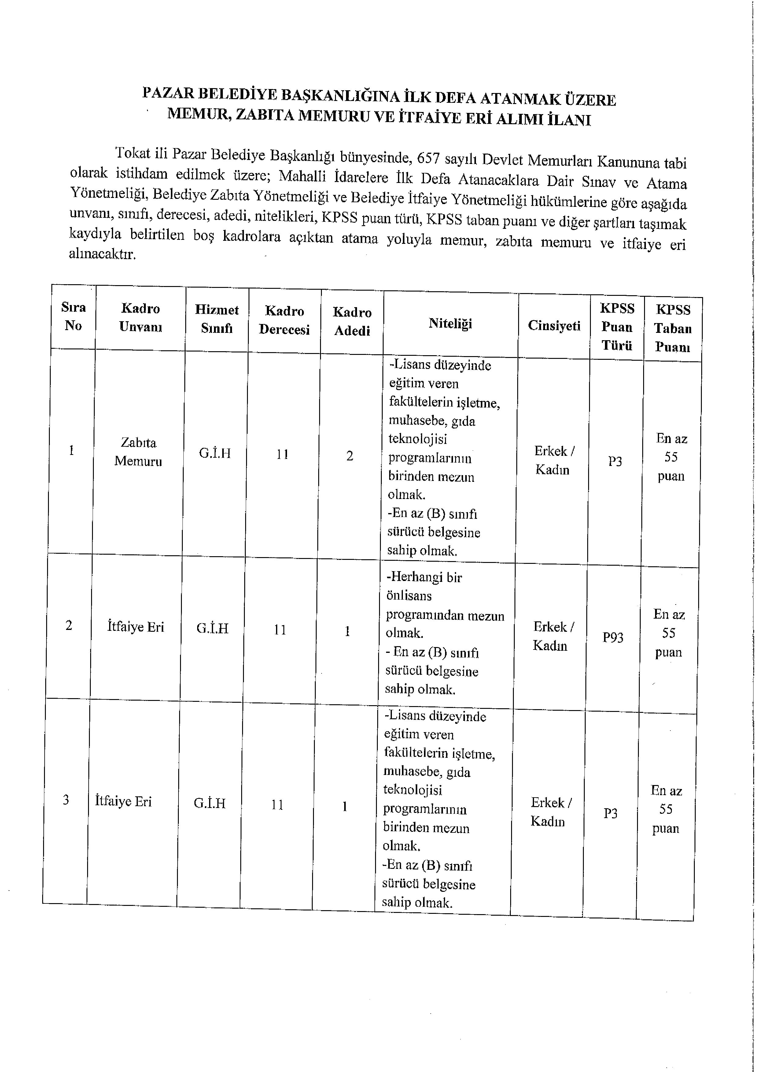 İlan İçeriği Sayfa 1 PAZAR (TOKAT) BELEDİYE BAŞKANLIĞI 8 MEMUR ALACAK ( 15 Aralık - 17 Aralık) İlan İçeriği Sayfa 1