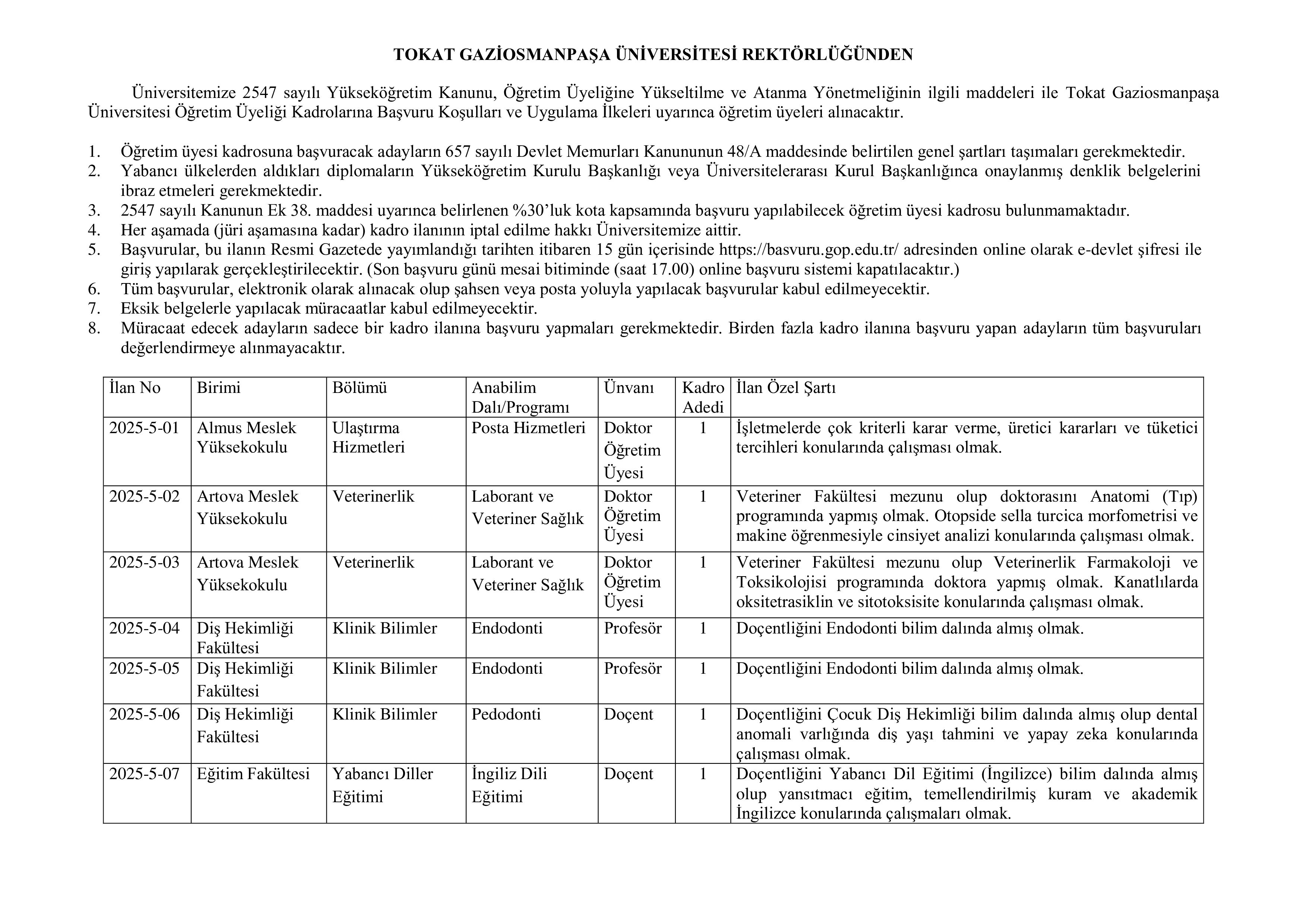İlan İçeriği Sayfa 1 TOKAT GAZİOSMANPAŞA ÜNİVERSİTESİ 34 ÖĞRETİM ÜYESİ ALACAK ( 7 Kasım - 21 Kasım) İlan İçeriği Sayfa 1
