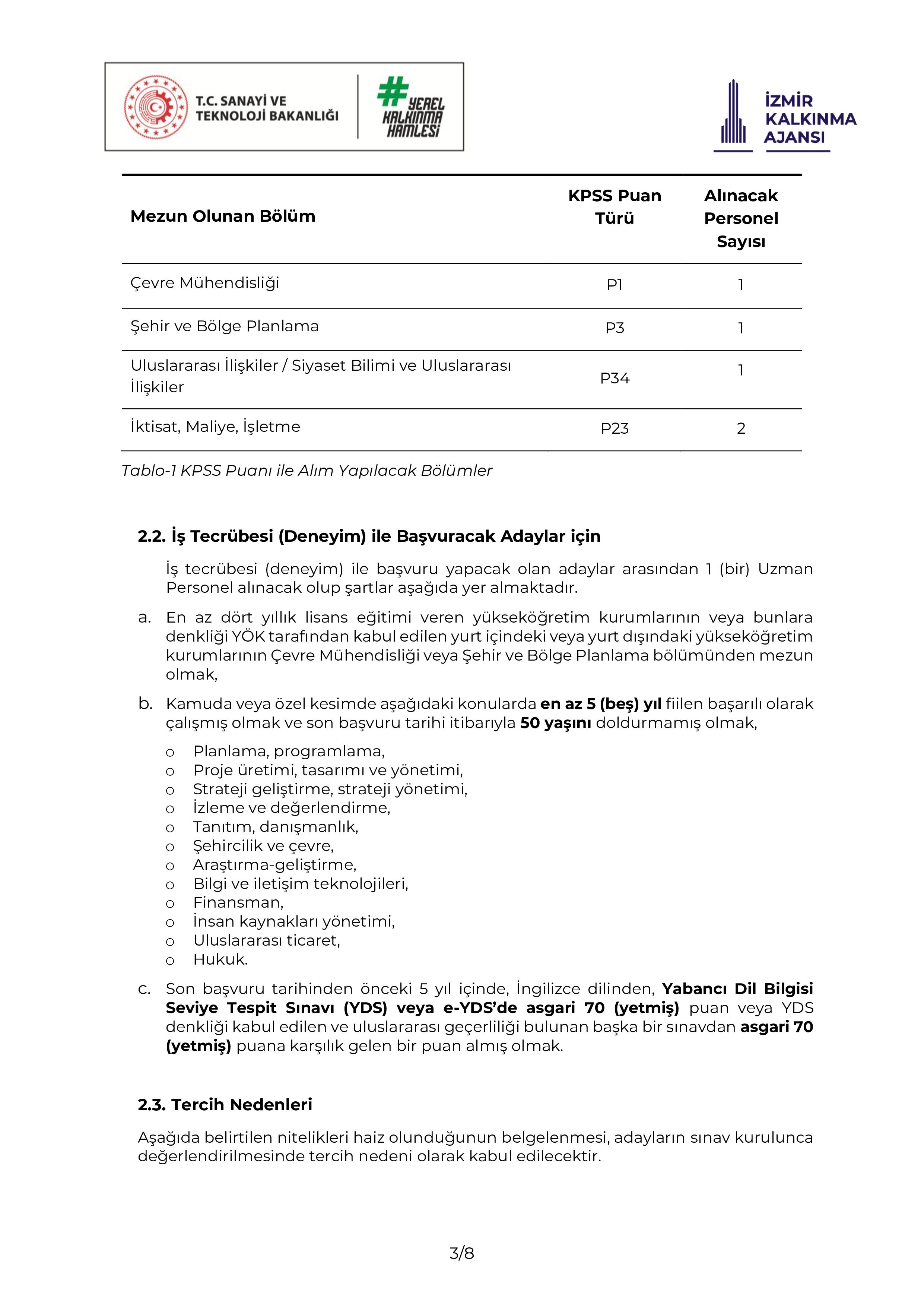 İlan İçeriği Sayfa 3 İZMİR KALKINMA AJANSI 6 SÖZLEŞMELİ PERSONEL ALACAK ( 28 Nisan - 11 Mayıs) İlan İçeriği Sayfa 3