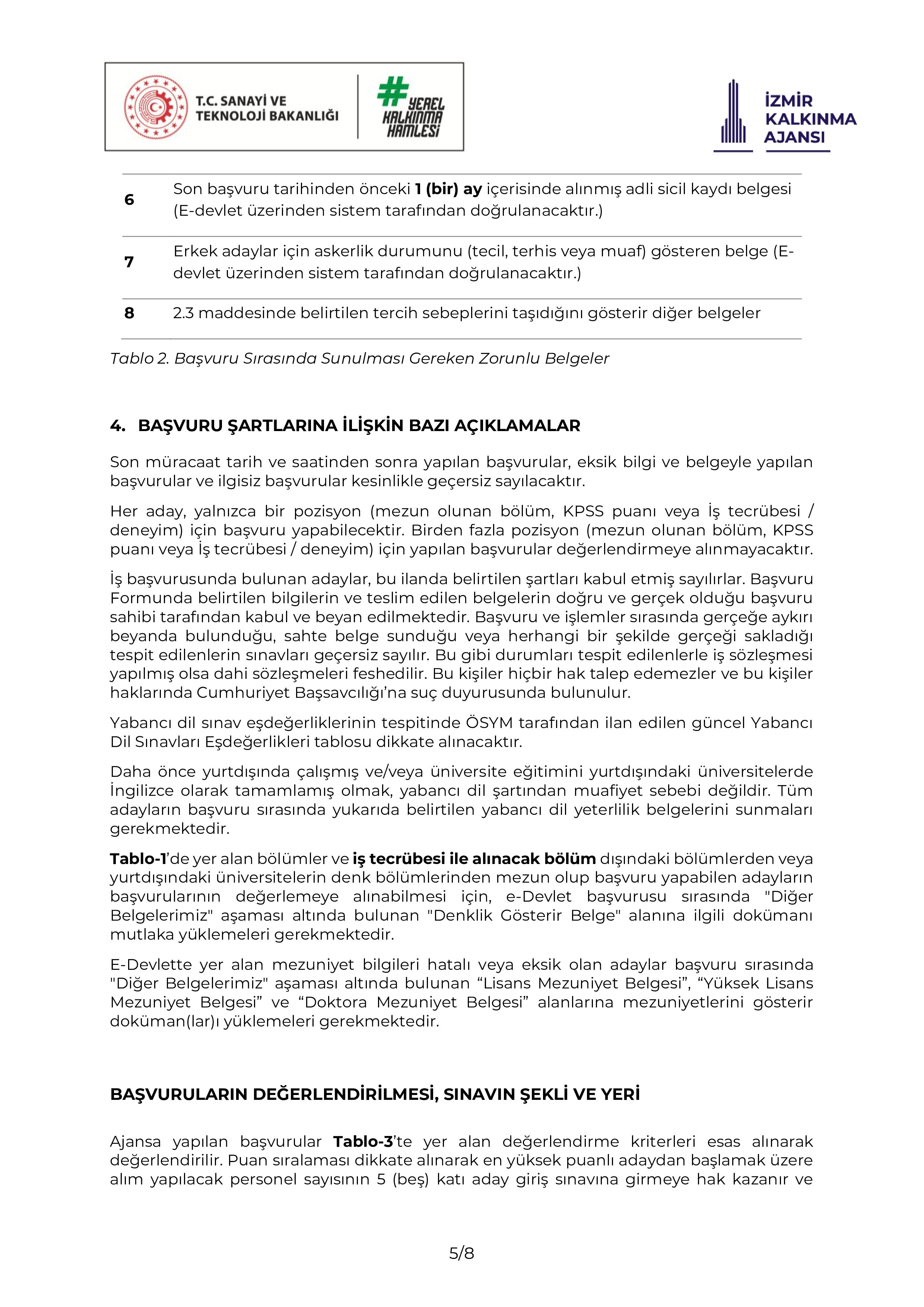 İlan İçeriği Sayfa 5 İZMİR KALKINMA AJANSI 6 SÖZLEŞMELİ PERSONEL ALACAK ( 28 Nisan - 11 Mayıs) İlan İçeriği Sayfa 5