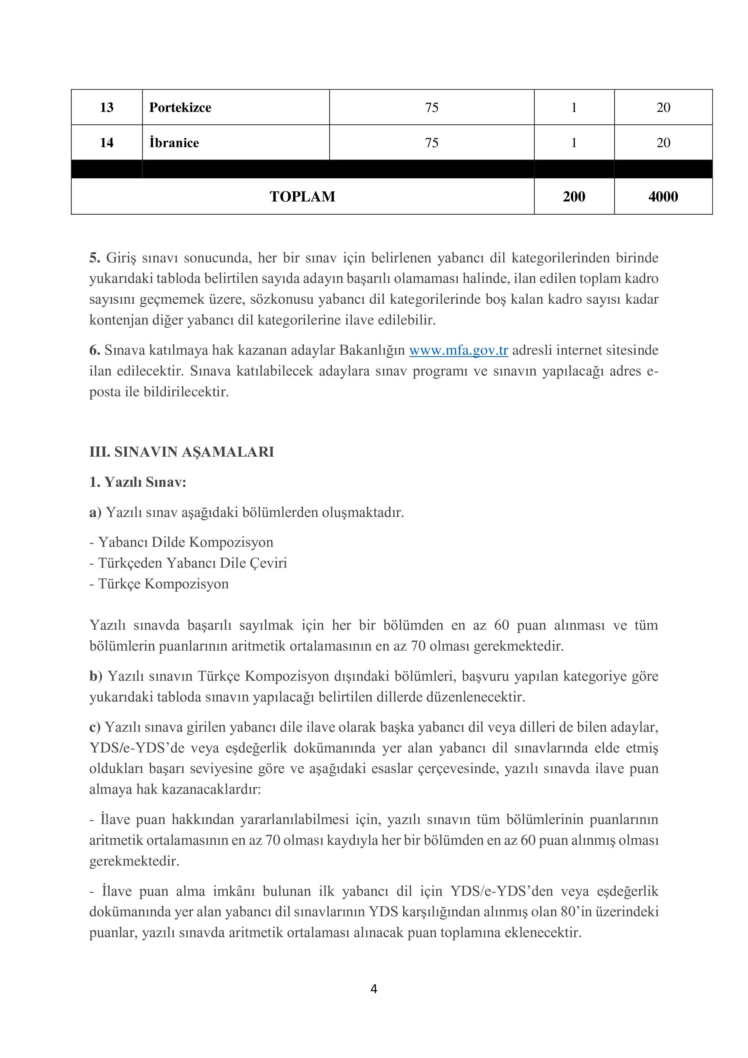 DIŞİŞLERİ BAKANLIĞI 200 ADAY MESLEK MEMURU ALACAK ( 16 Ağustos - 10 Eylül) İlan İçeriği Sayfa 4