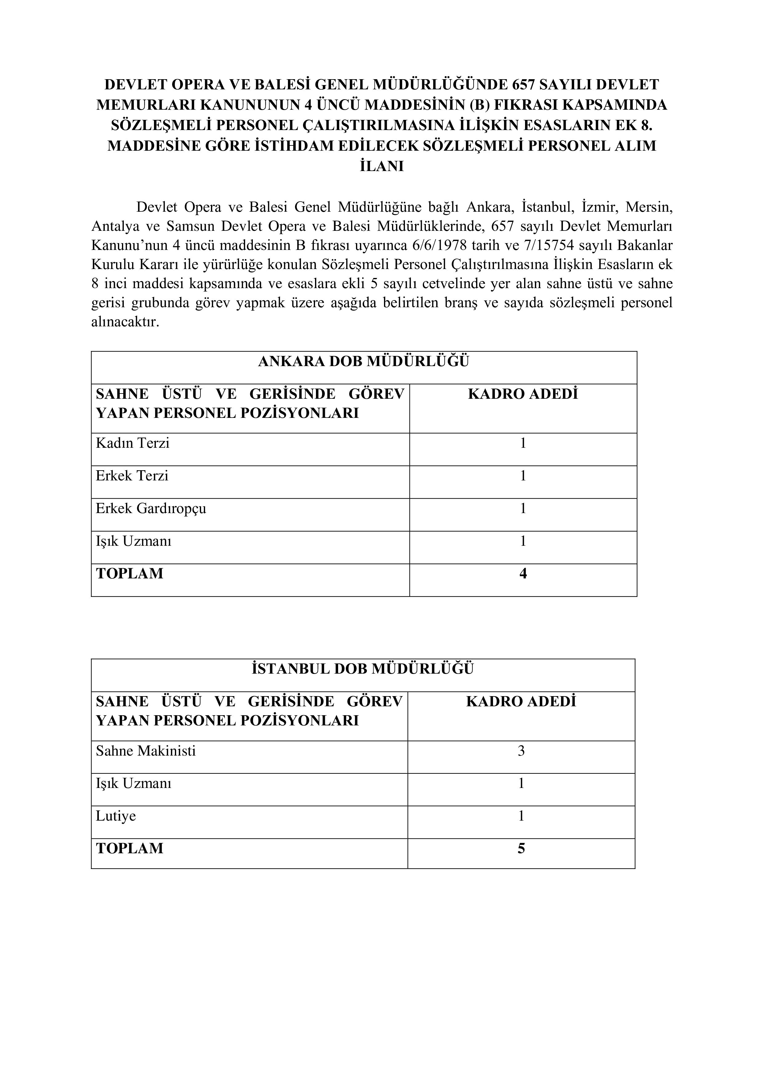 DEVLET OPERA VE BALESİ GENEL MÜDÜRLÜĞÜ 25 SÖZLEŞMELİ PERSONEL ALACAK ( 8 Aralık - 22 Aralık) İlan İçeriği Sayfa 1