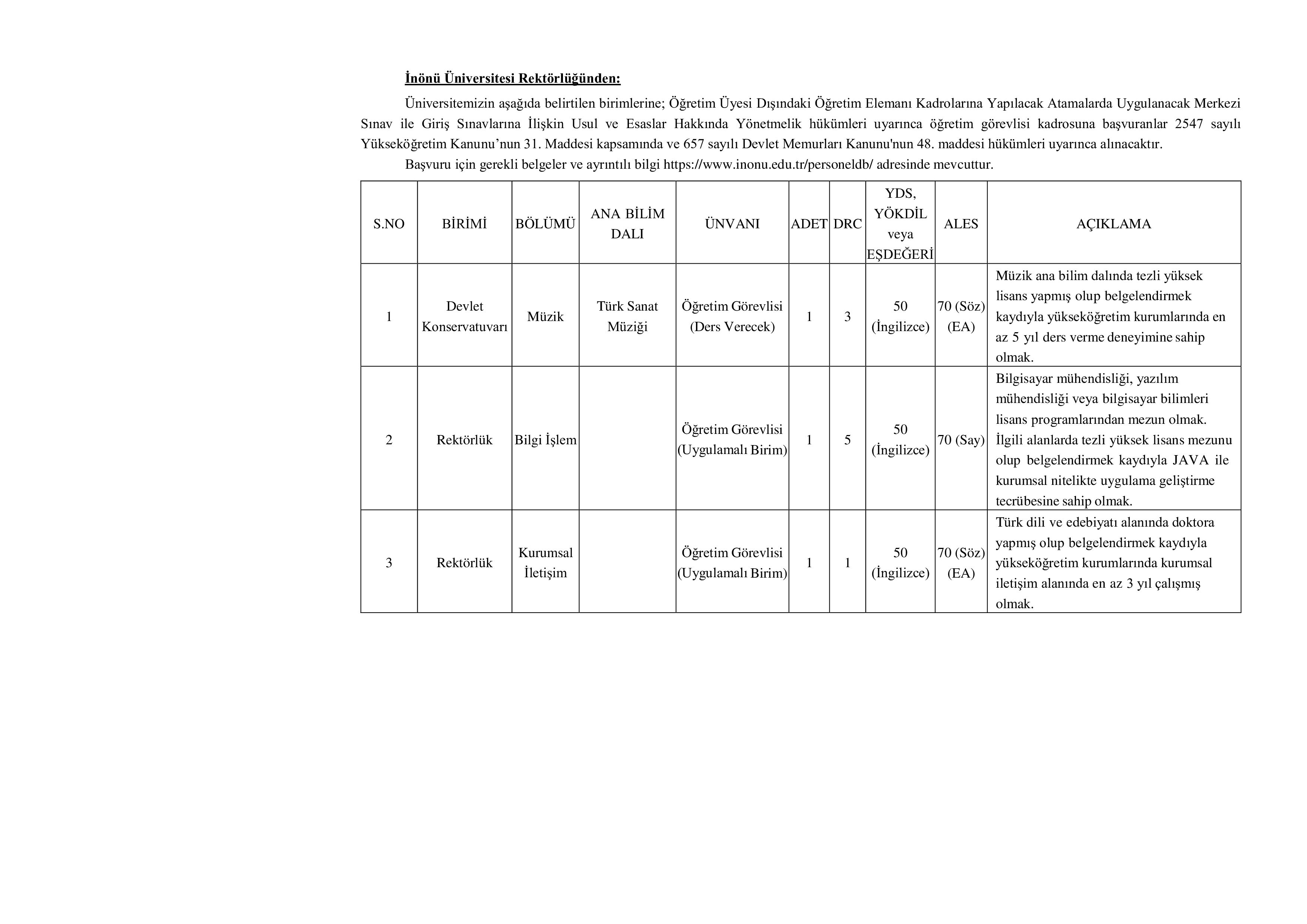 İNÖNÜ ÜNİVERSİTESİ İNÖNÜ ÜNİVERSİTESİ 3 ÖĞRETİM ELEMANI ALACAK ( 8 Aralık - 22 Aralık) İlan İçeriği Sayfa 1
