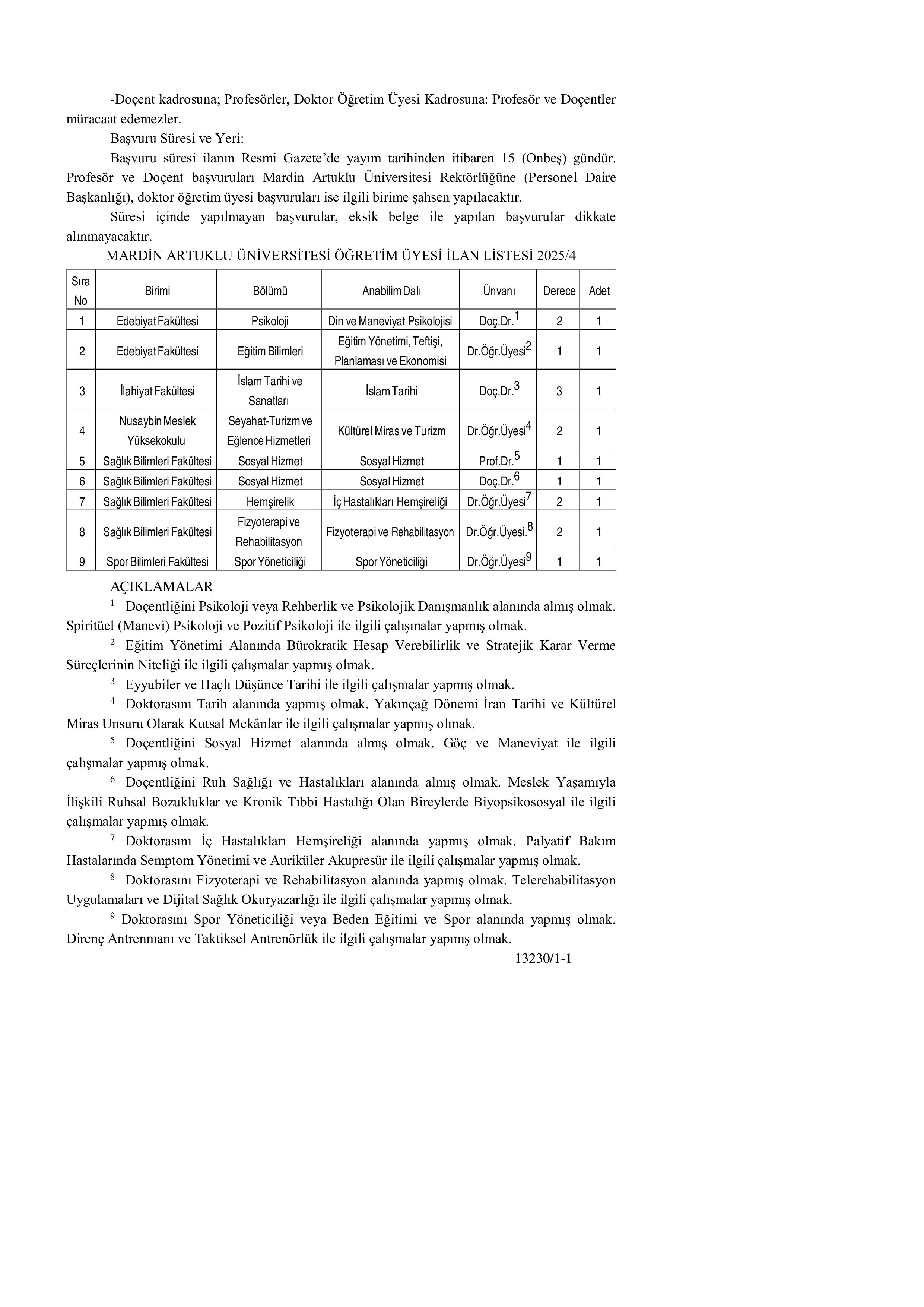 MARDİN ARTUKLU ÜNİVERSİTESİ 9 ÖĞRETİM ÜYESİ ALACAK ( 8 Aralık - 22 Aralık) İlan İçeriği Sayfa 2