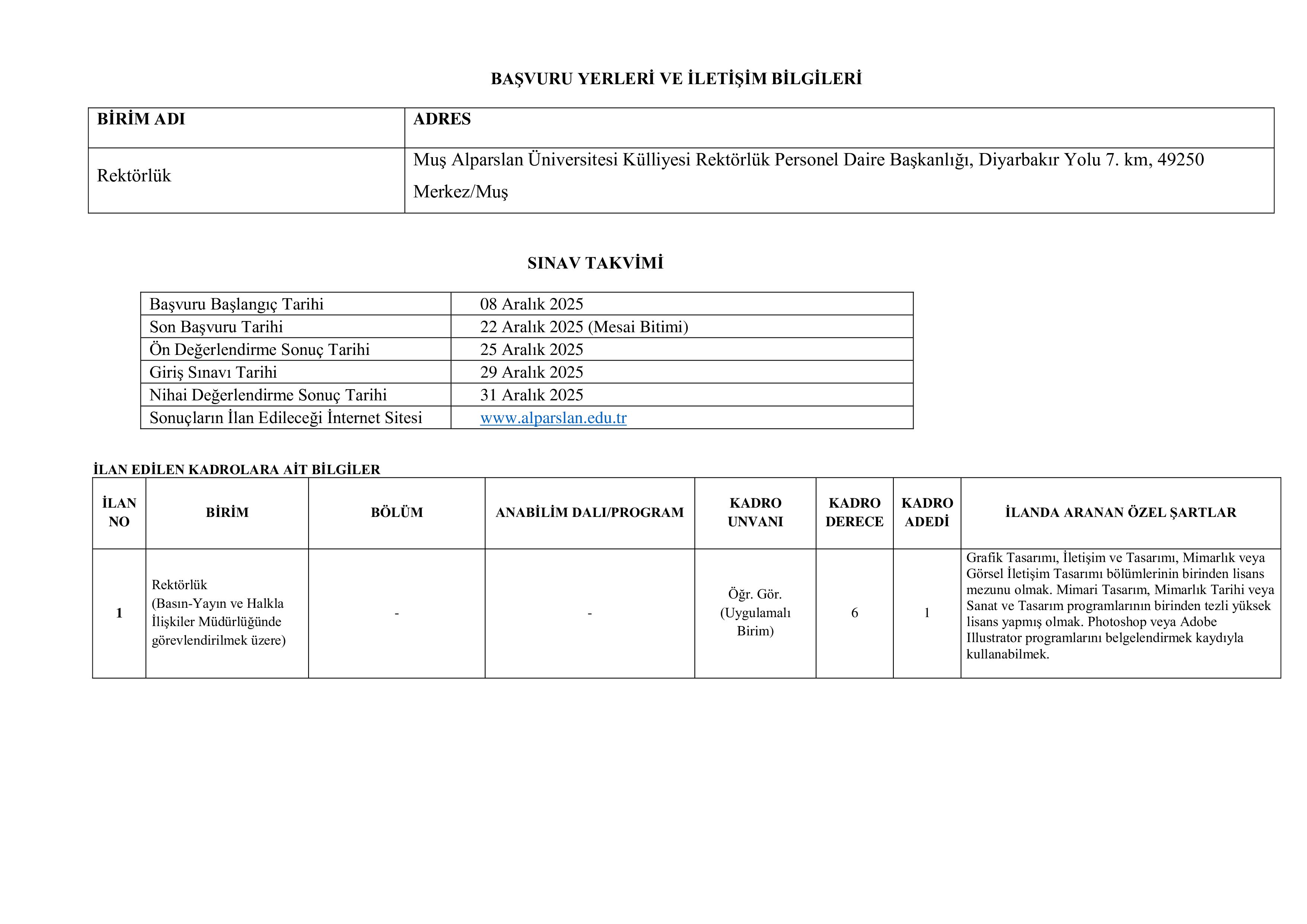 MUŞ ALPARSLAN ÜNİVERSİTESİ 17 ÖĞRETİM ELEMANI ALACAK ( 8 Aralık - 22 Aralık) İlan İçeriği Sayfa 6