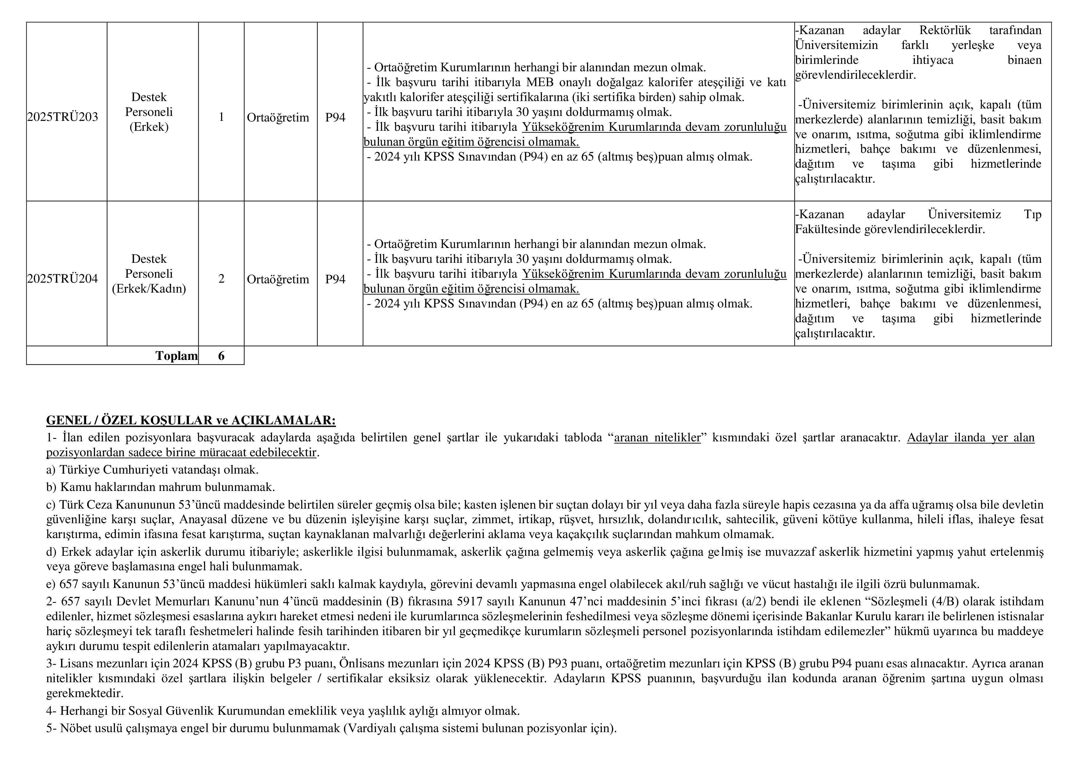 TRABZON ÜNİVERSİTESİ 6 SÖZLEŞMELİ PERSONEL ALACAK ( 8 Aralık - 22 Aralık) İlan İçeriği Sayfa 2
