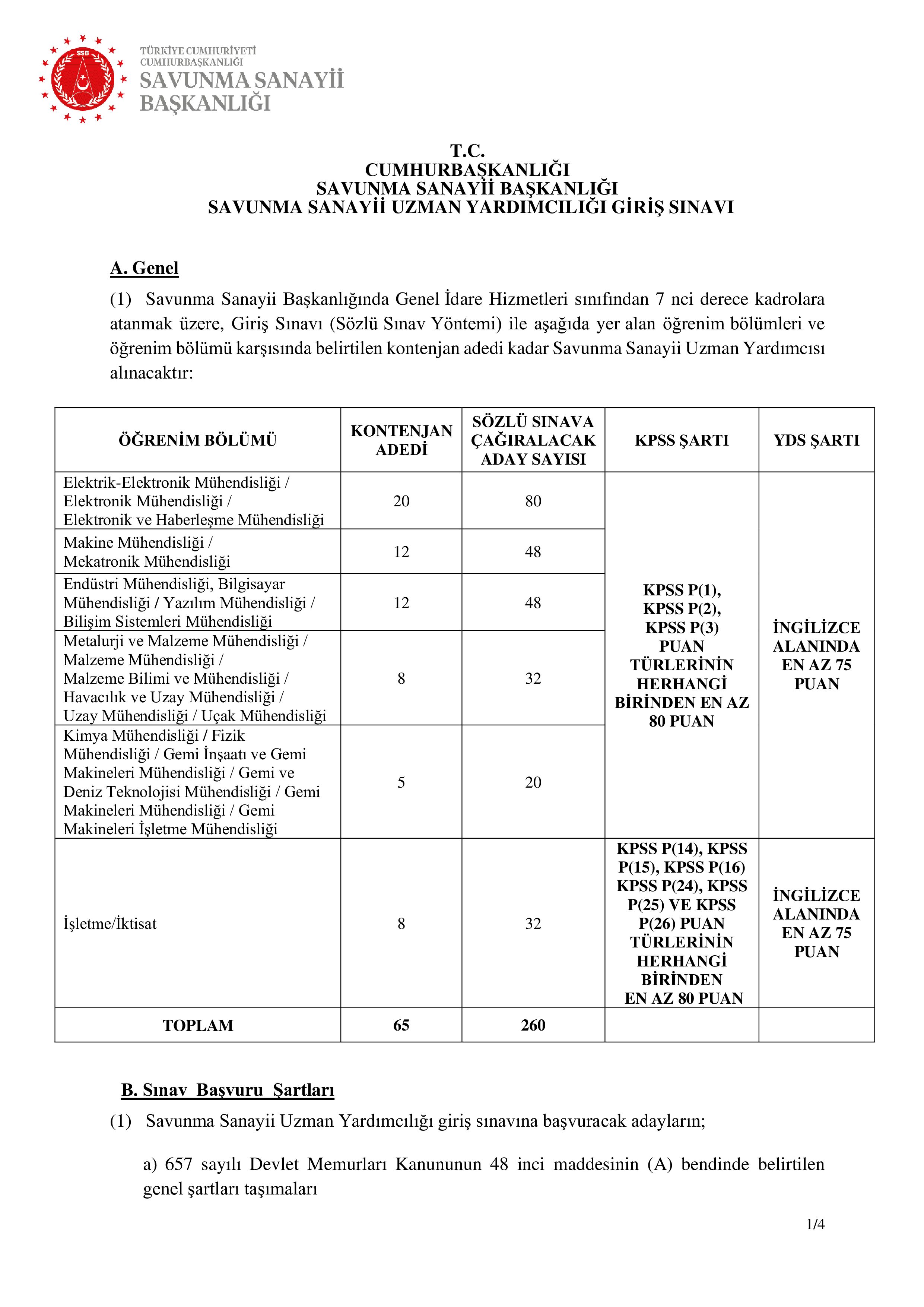 SAVUNMA SANAYİİ BAŞKANLIĞI 65 SAVUNMA SANAYİİ UZMAN YARDIMCISI ALACAK ( 11 Kasım - 25 Kasım) İlan İçeriği Sayfa 1