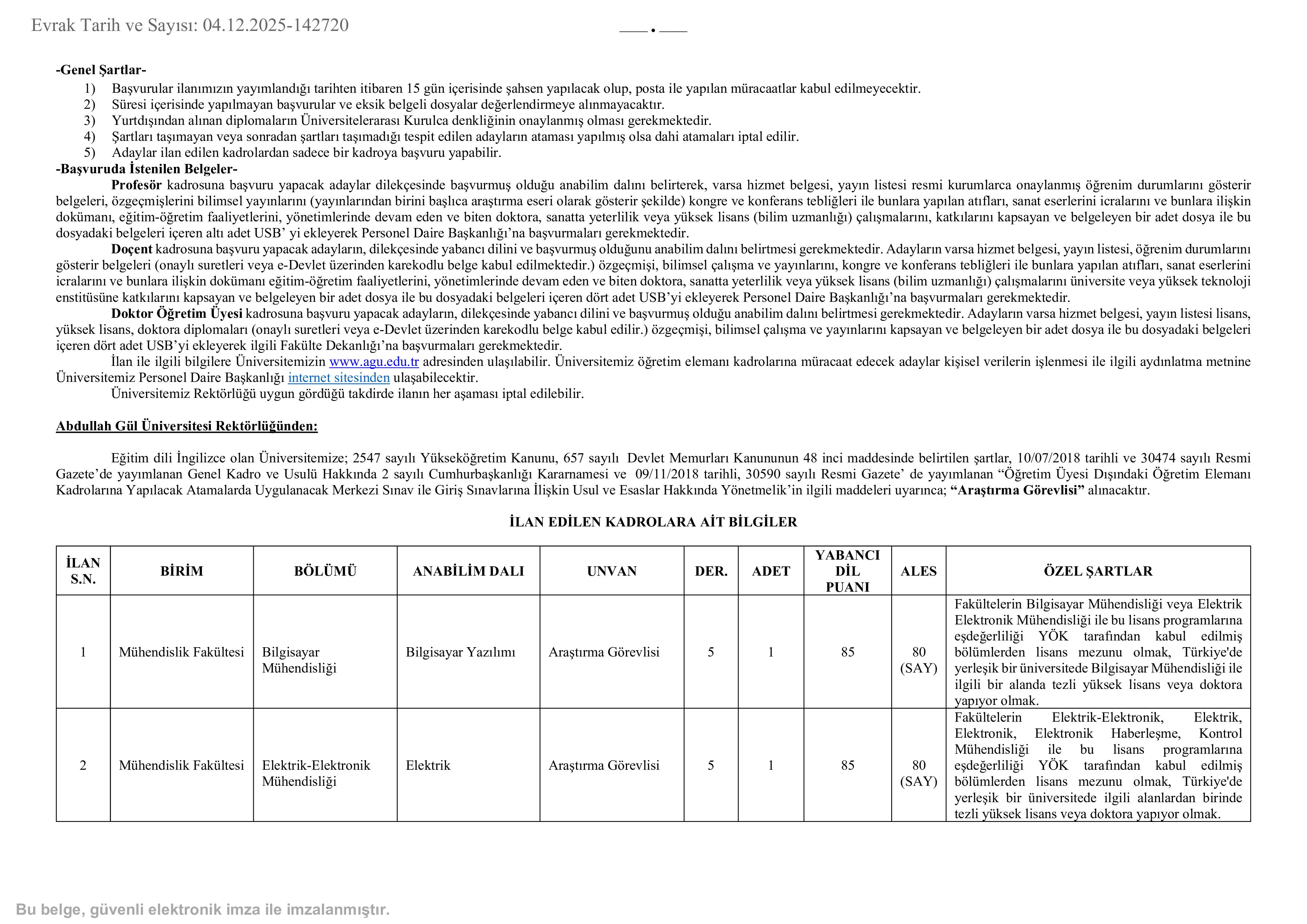 İlan İçeriği Sayfa 2 ABDULLAH GÜL ÜNİVERSİTESİ 9 ÖĞRETİM ELEMANI ALACAK ( 9 Aralık - 23 Aralık) İlan İçeriği Sayfa 2