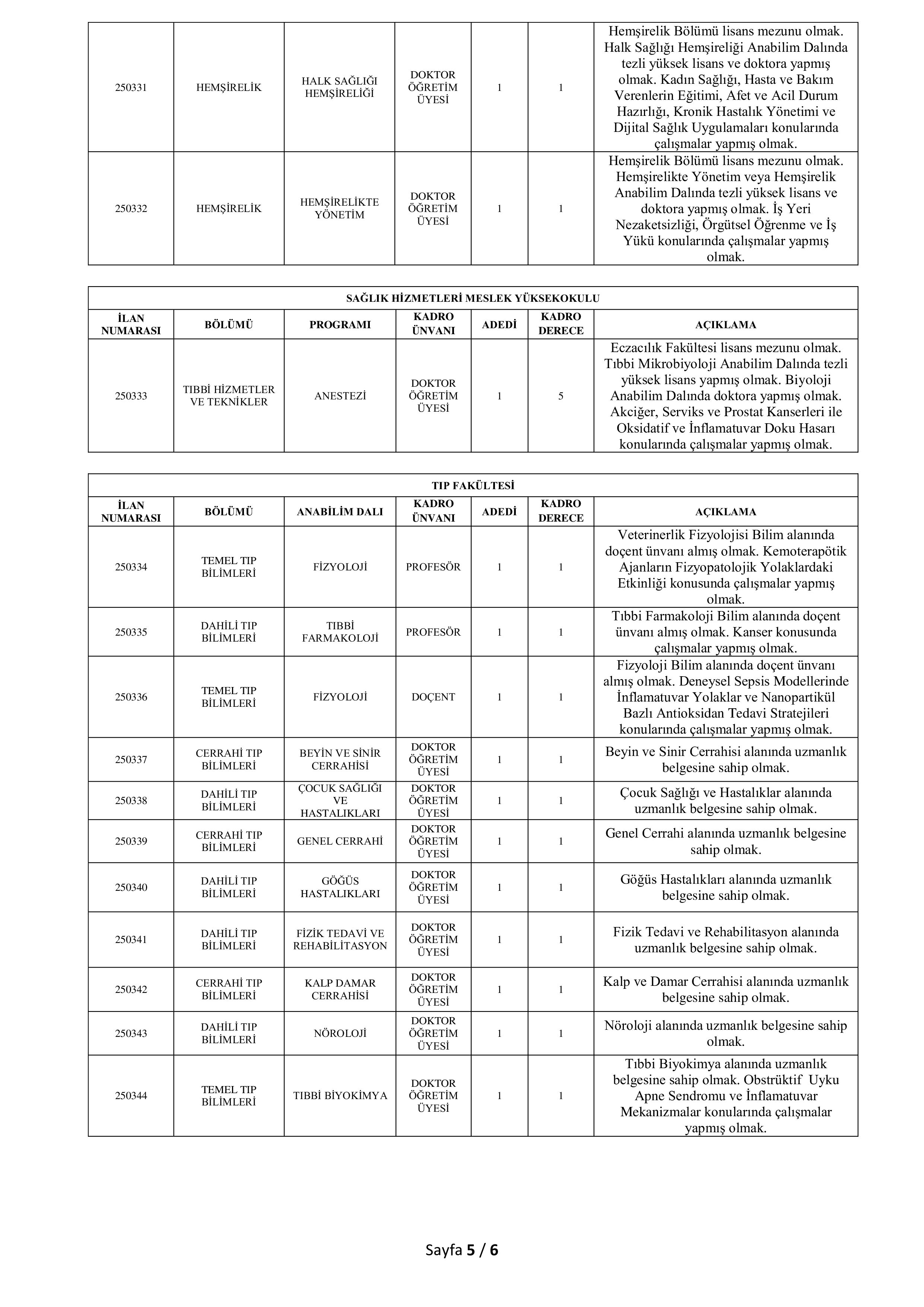 İlan İçeriği Sayfa 5 ERZİNCAN BİNALİ YILDIRIM ÜNİVERSİTESİ 45 ÖĞRETİM ÜYESİ ALACAK ( 9 Aralık - 23 Aralık) İlan İçeriği Sayfa 5