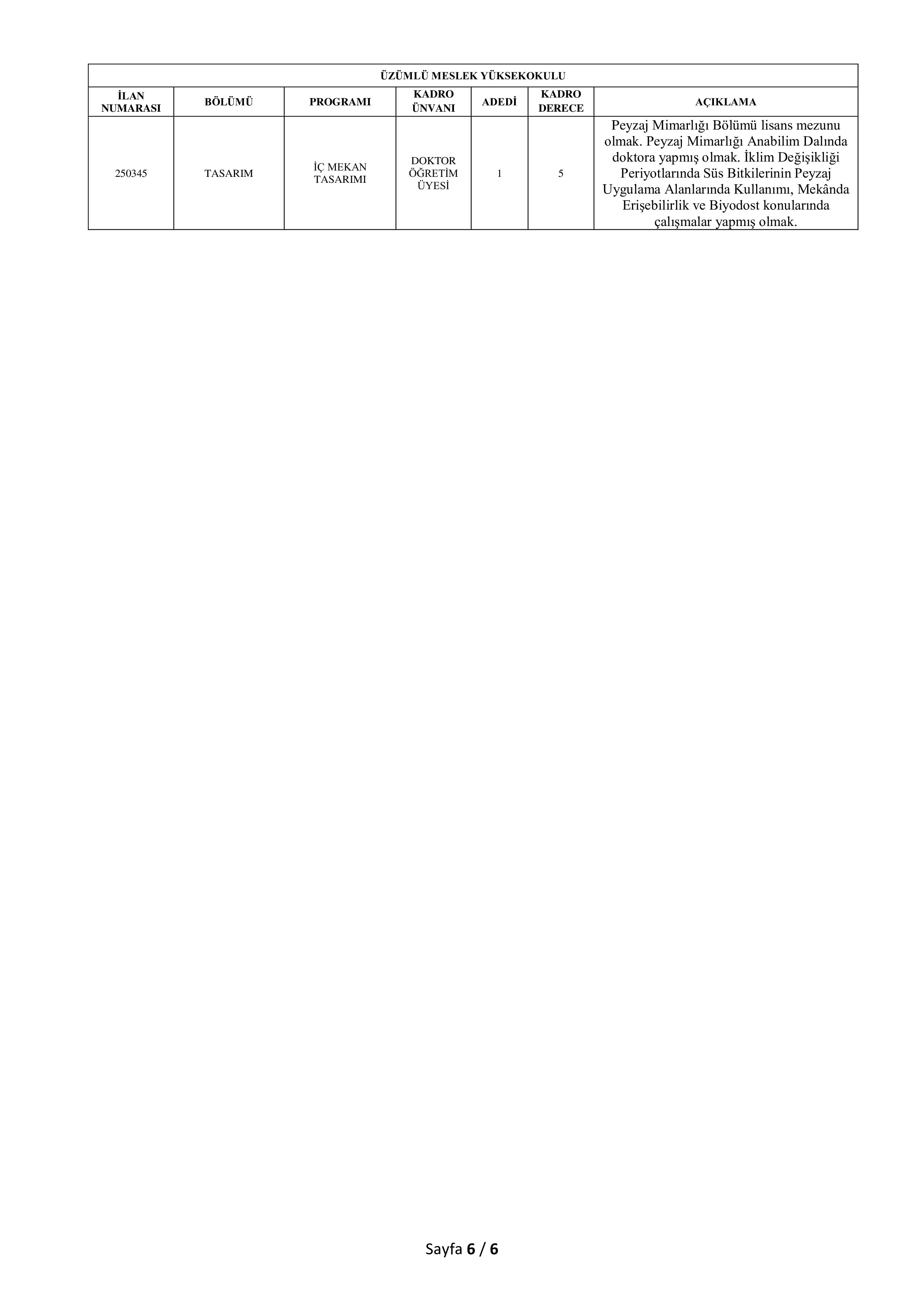 İlan İçeriği Sayfa 6 ERZİNCAN BİNALİ YILDIRIM ÜNİVERSİTESİ 45 ÖĞRETİM ÜYESİ ALACAK ( 9 Aralık - 23 Aralık) İlan İçeriği Sayfa 6