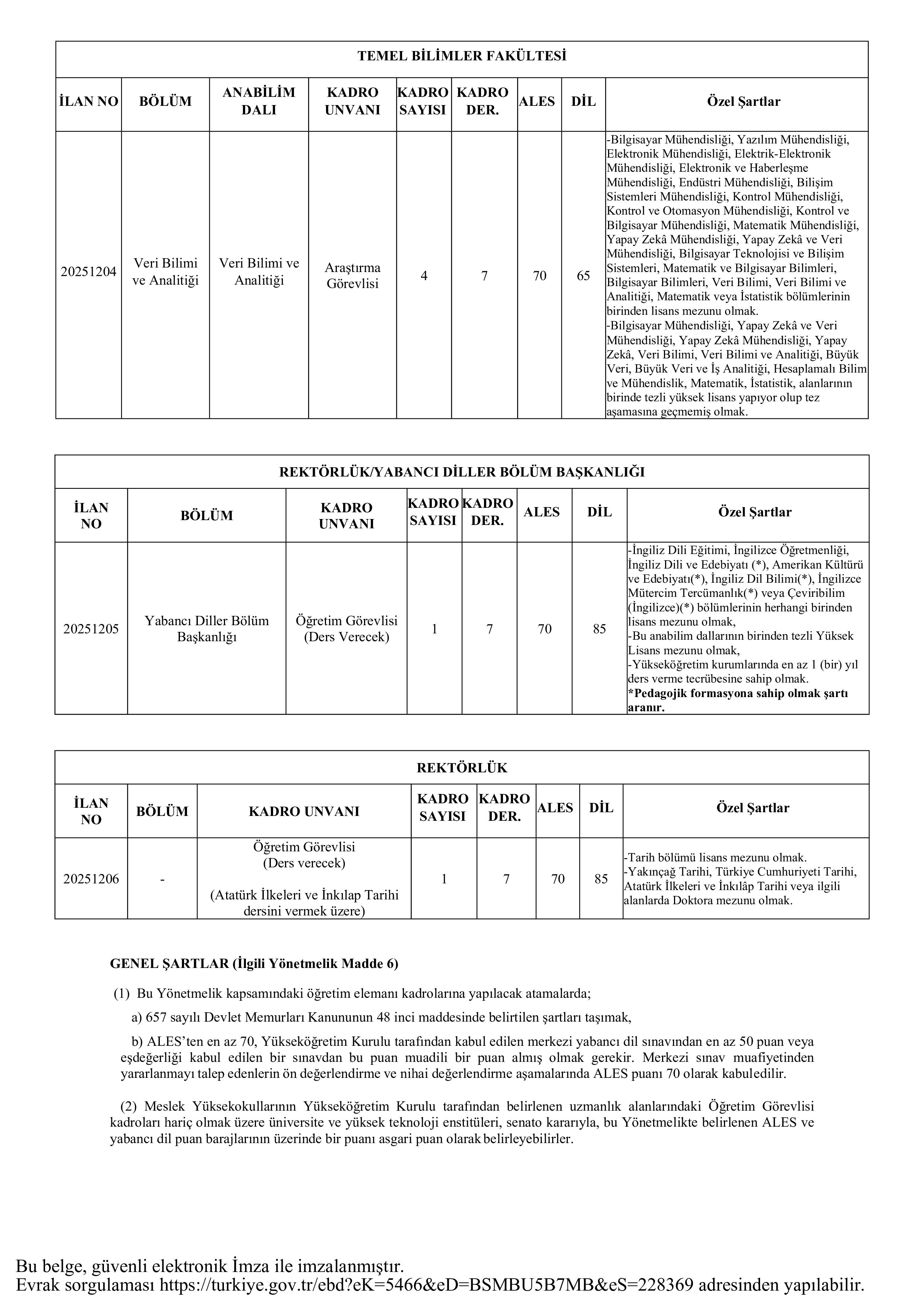 GEBZE TEKNİK ÜNİVERSİTESİ 9  ÖĞRETİM ELEMANI ALACAK ( 9 Aralık - 26 Aralık) İlan İçeriği Sayfa 3
