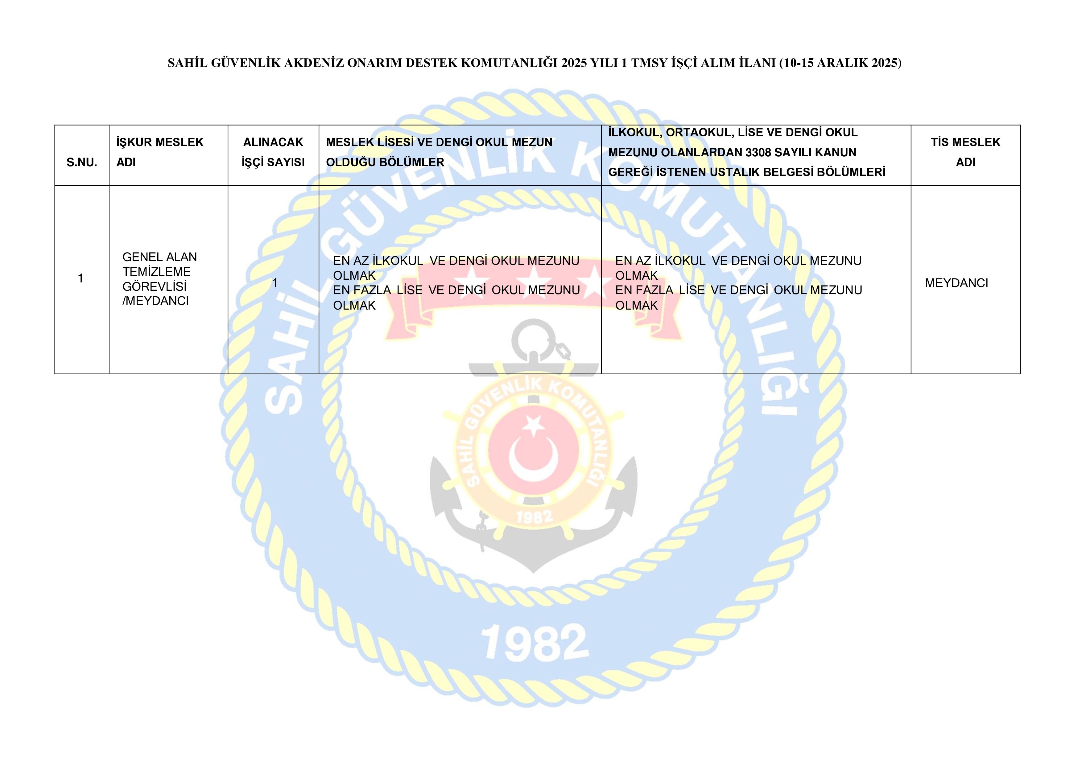İlan İçeriği Sayfa 5 SAHİL GÜVENLİK KOMUTANLIĞI 1 TERÖRLE MÜCADELEDE MALUL SAYILMAYACAK ŞEKİLDE YARALANAN STATÜSÜNDE (TMSY) İŞÇİ ALACAK ( 10 Aralık - 15 Aralık) İlan İçeriği Sayfa 5