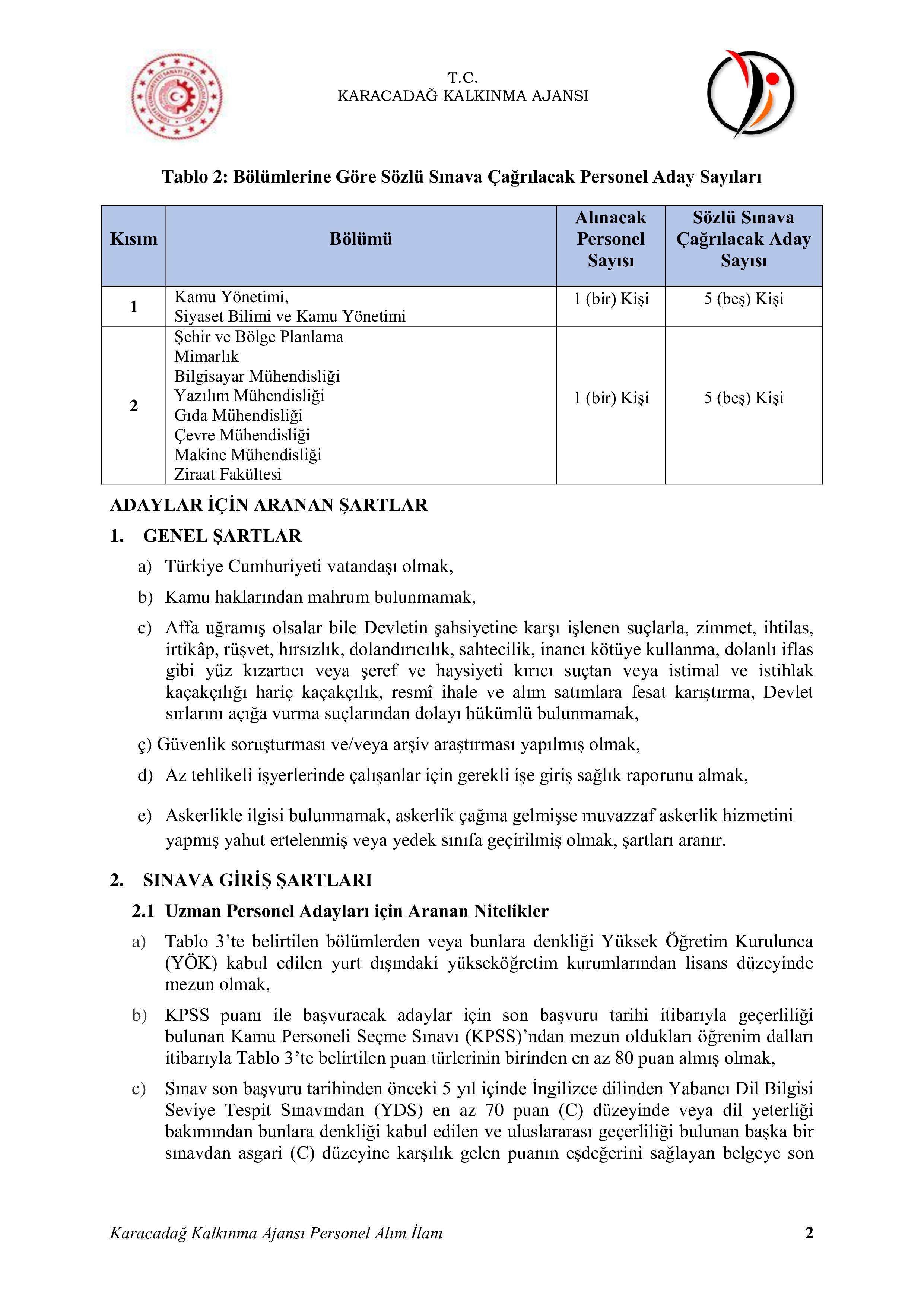 İlan İçeriği Sayfa 2 KARACADAĞ KALKINMA AJANSI 2 SÖZLEŞMELİ PERSONEL ALACAK ( 30 Nisan - 20 Mayıs) İlan İçeriği Sayfa 2