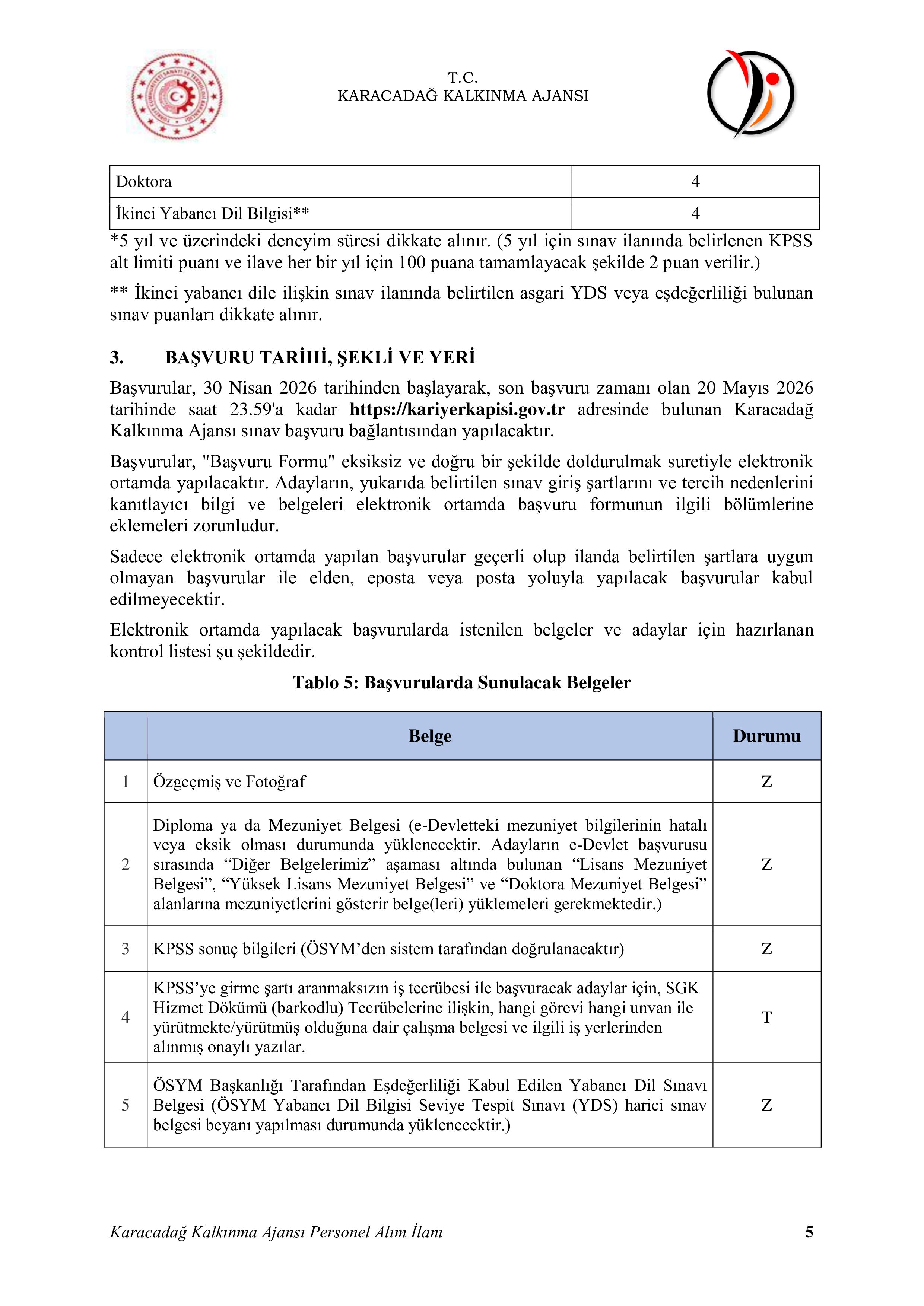 İlan İçeriği Sayfa 5 KARACADAĞ KALKINMA AJANSI 2 SÖZLEŞMELİ PERSONEL ALACAK ( 30 Nisan - 20 Mayıs) İlan İçeriği Sayfa 5