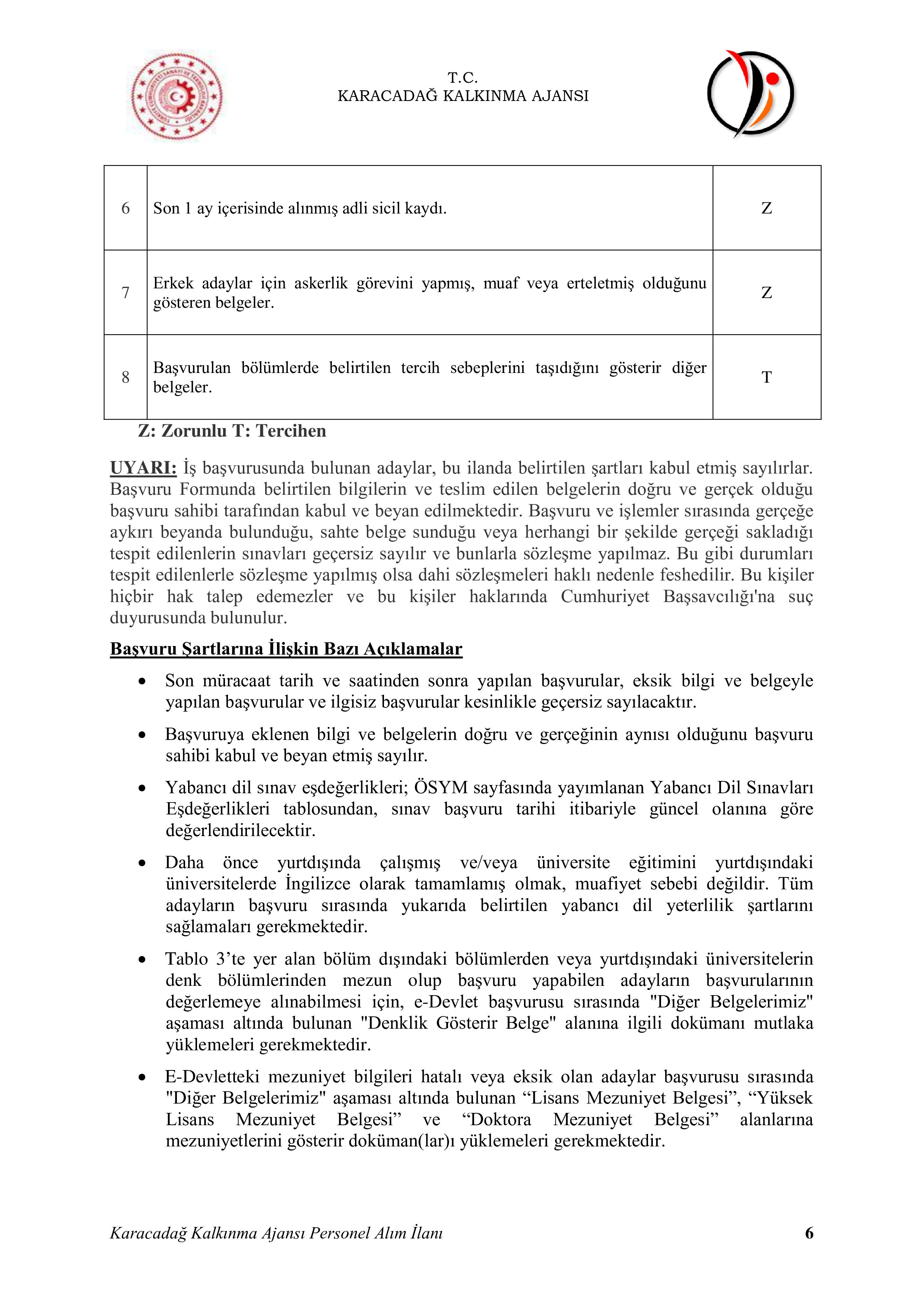 İlan İçeriği Sayfa 6 KARACADAĞ KALKINMA AJANSI 2 SÖZLEŞMELİ PERSONEL ALACAK ( 30 Nisan - 20 Mayıs) İlan İçeriği Sayfa 6