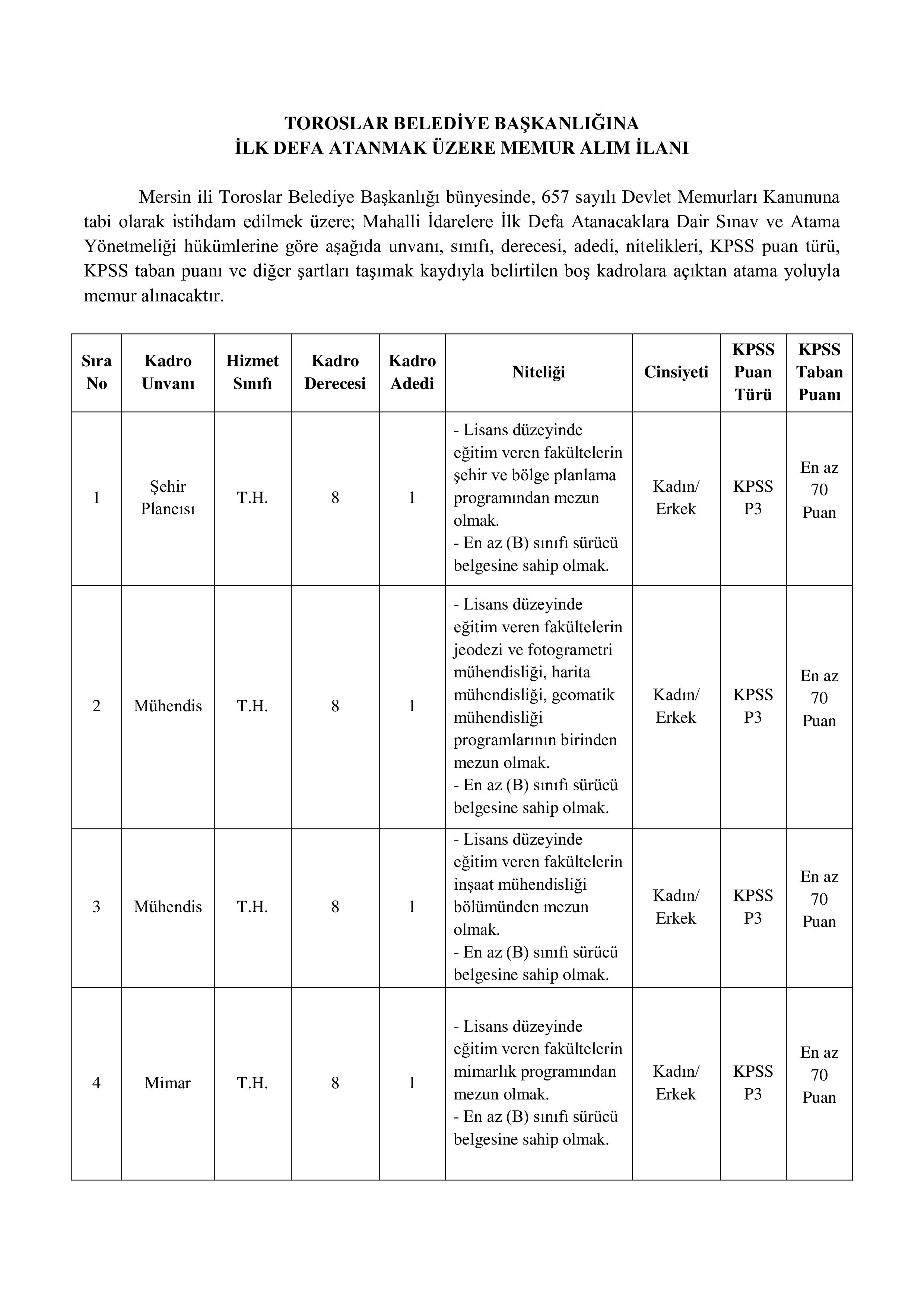 İlan İçeriği Sayfa 1 TOROSLAR BELEDİYE BAŞKANLIĞI TOROSLAR BELEDİYE BAŞKANLIĞINA İLK DEFA ATANMAK ÜZERE MEMUR ALIM İLANI ( 18 Şubat - 20 Şubat) İlan İçeriği Sayfa 1