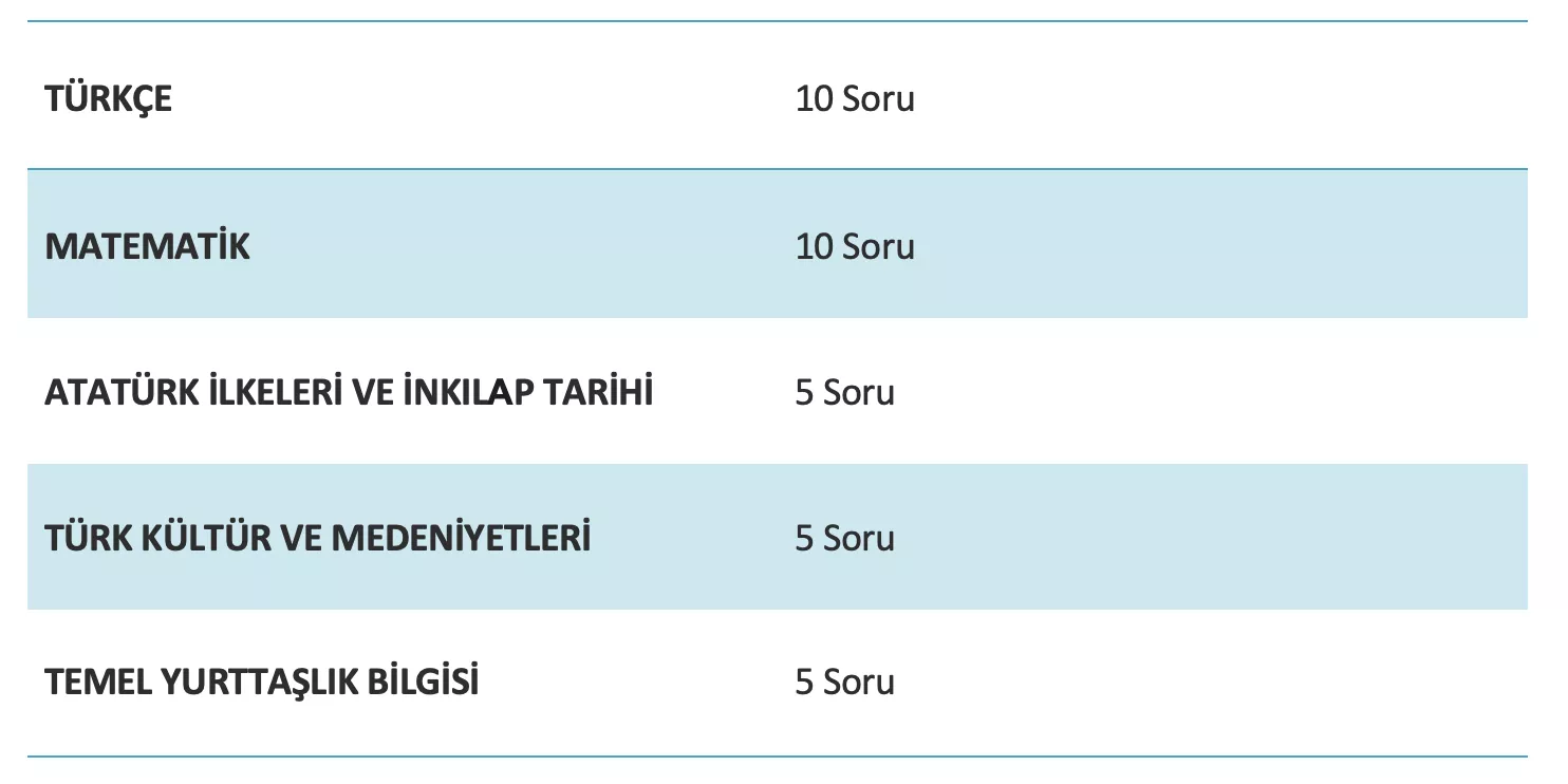 icra müdürlüğü taban puanı.png