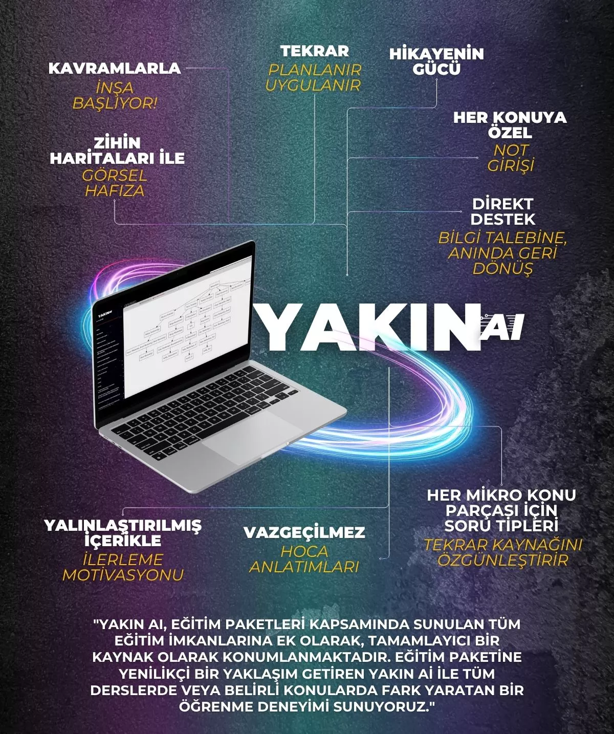 kaymakamlık hibrit eğitim paketi yakın ai.jpg