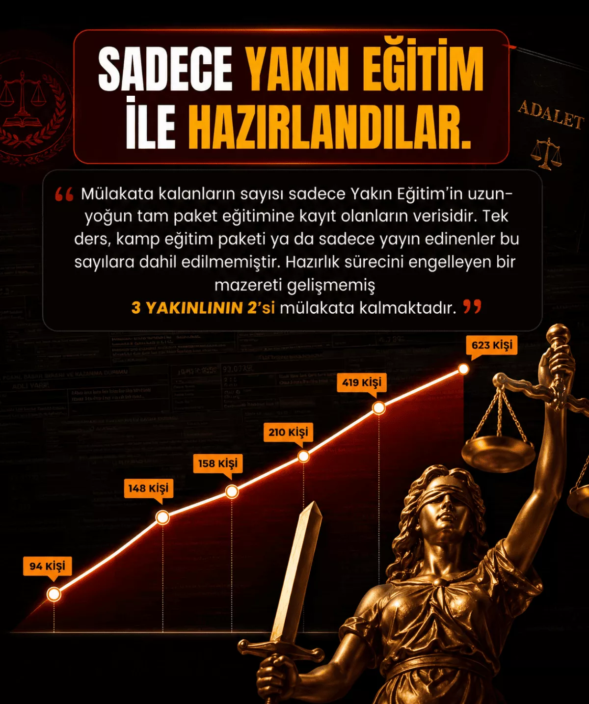 hakimlik offline hocalar.png