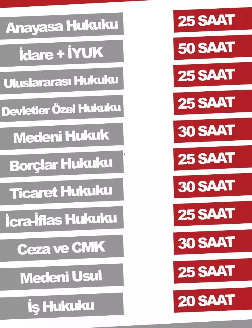 sts hukuk denklik sınavı seviye tespit sınavı hukuk alanı.png.png