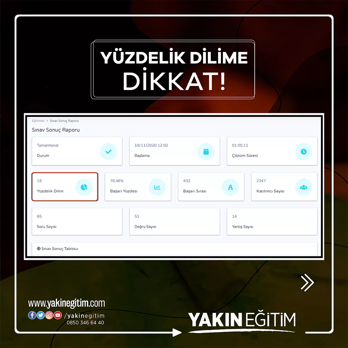 6- hakimlik sınav sonucu