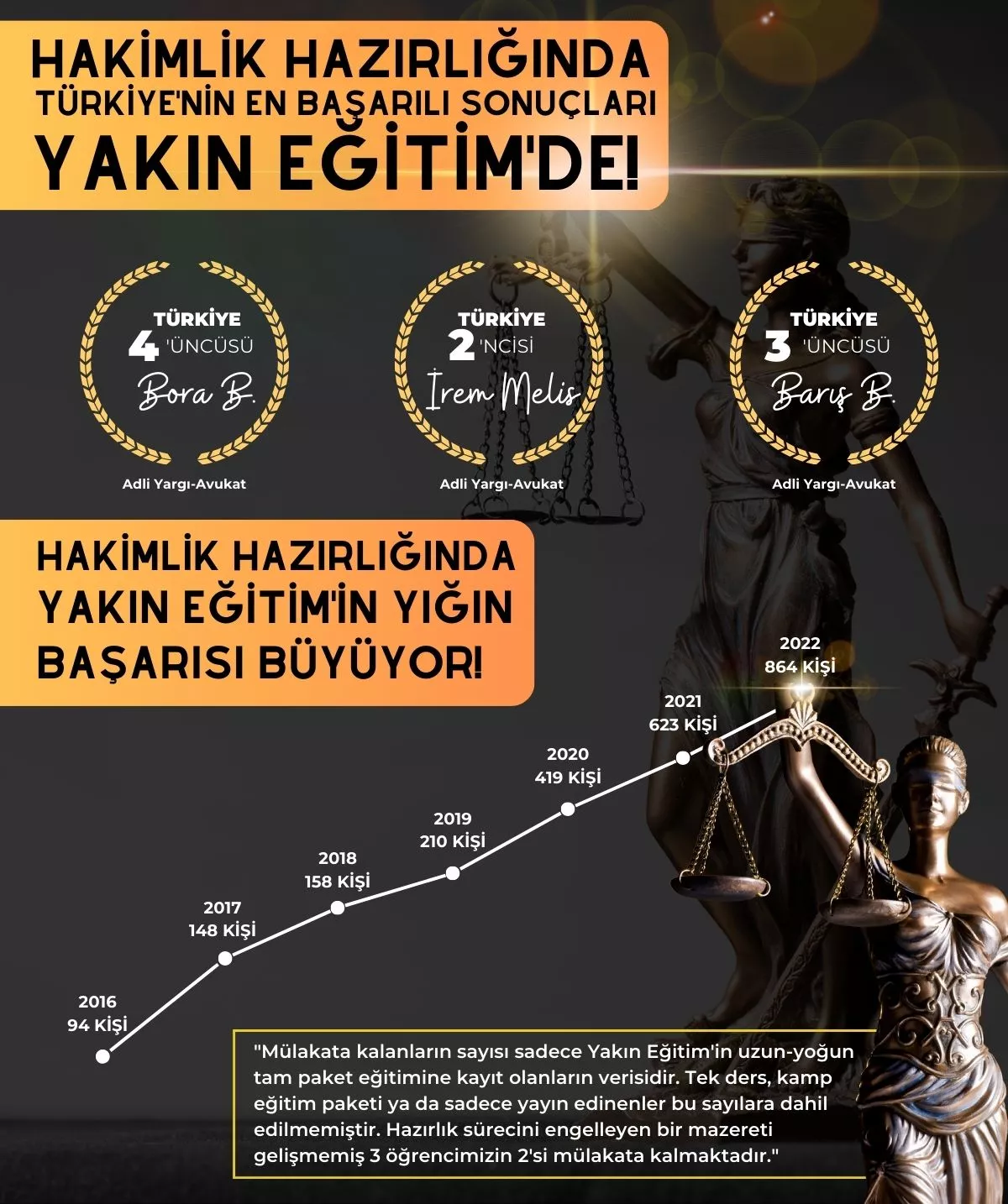 hakimlik yakın eğitim kampsız kaynaksız paket.jpg