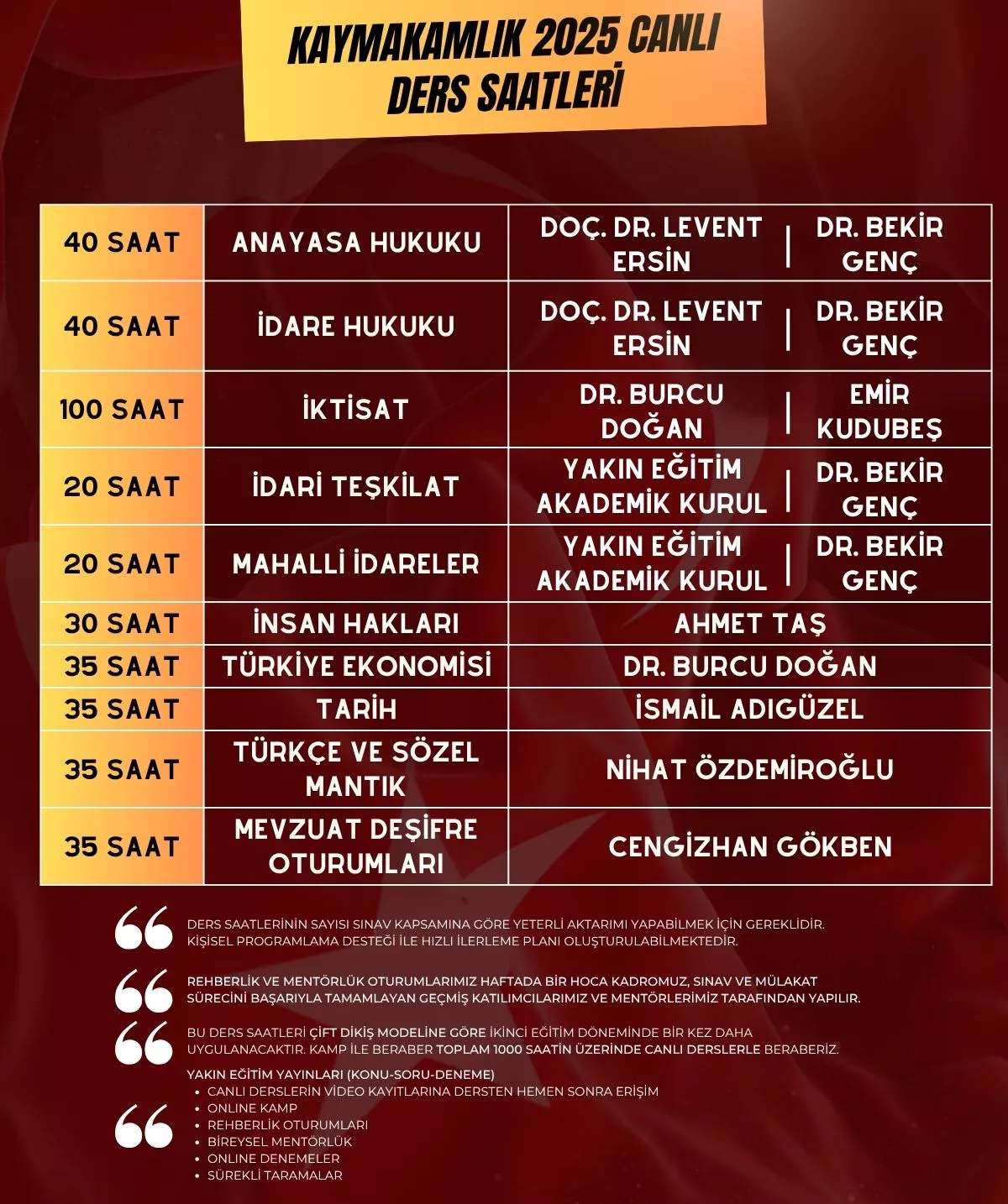 yakın_eğitim_offline_kaymakamlik_uzaktan_eğitim_hocaları.jpg