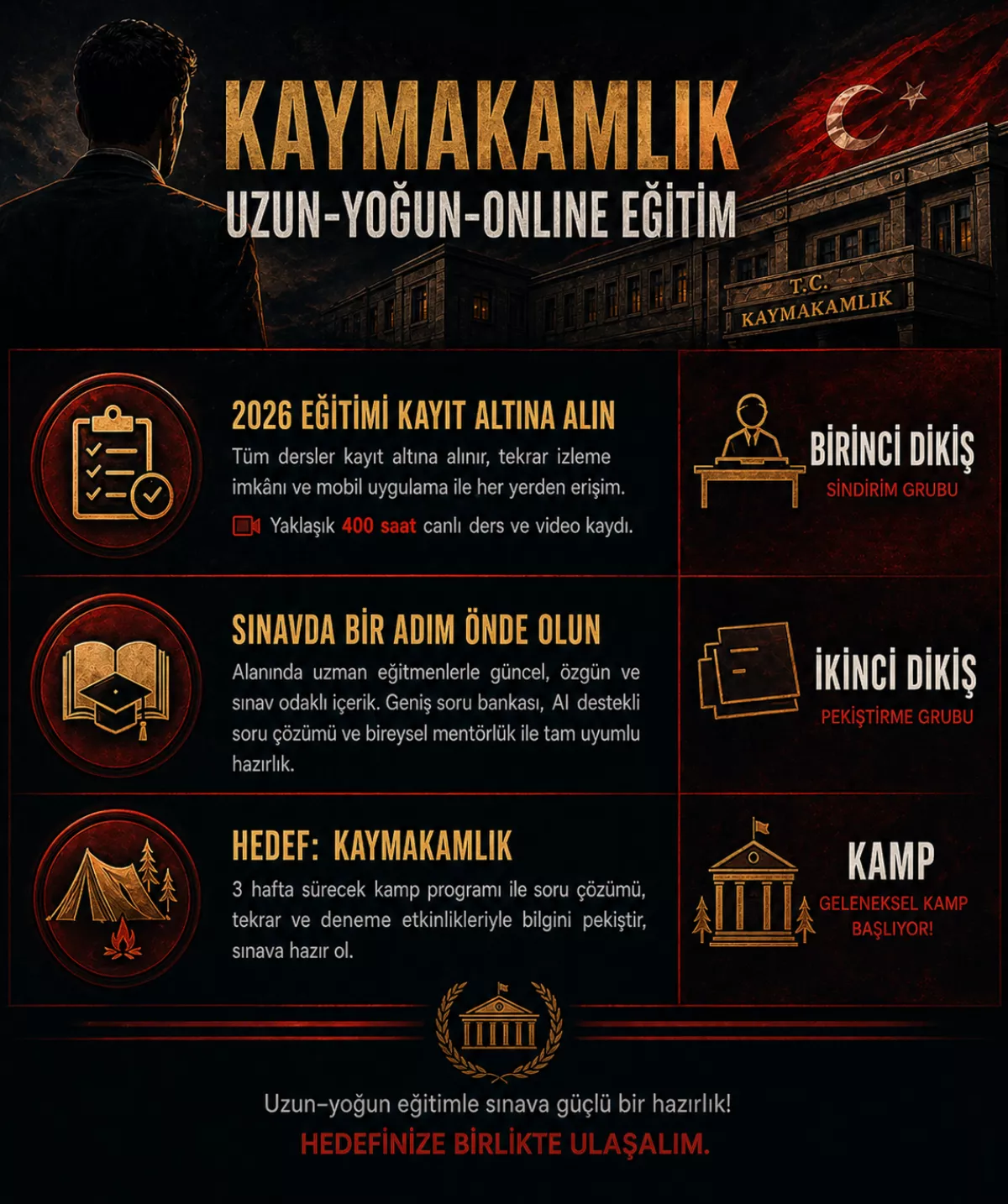online 2025 kaymakamlık kursu uzaktan eğitim.png