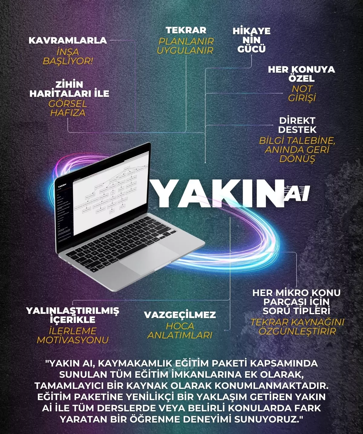 adli hakimlik kamp içermeyen yakın ai