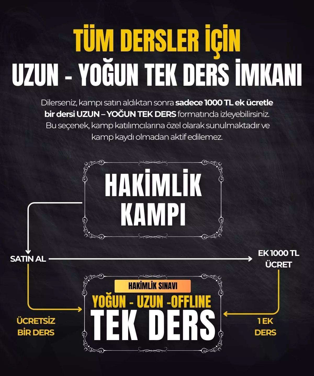 adli hakimlik kampı tüm dersler tek ders