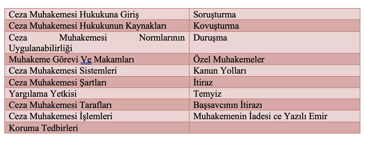 ceza usul hukuku ders notu