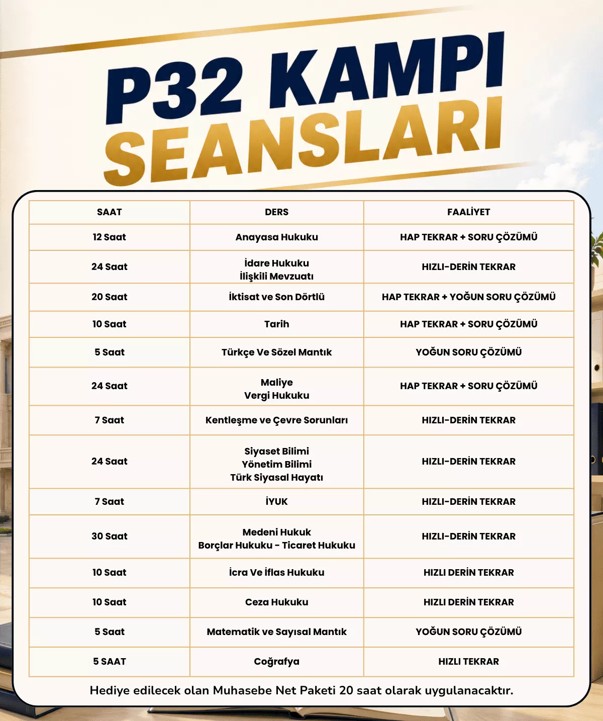 KPSS P32 KURSU.png