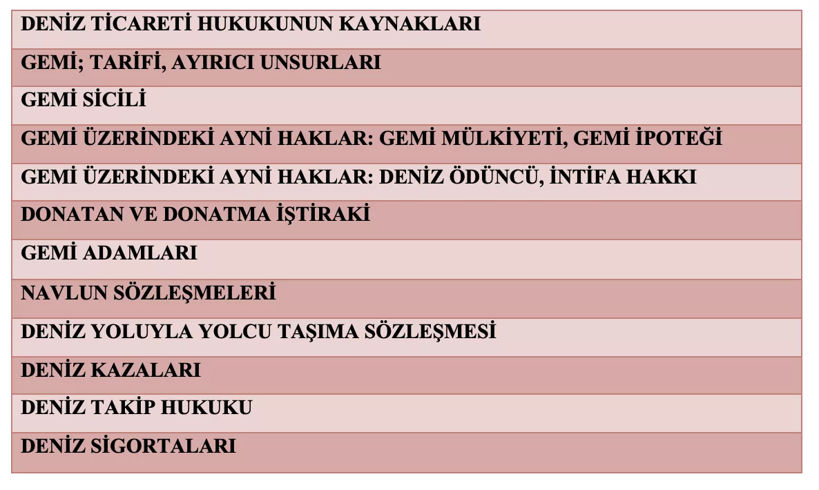 deniz ticaret hukuku ders notu