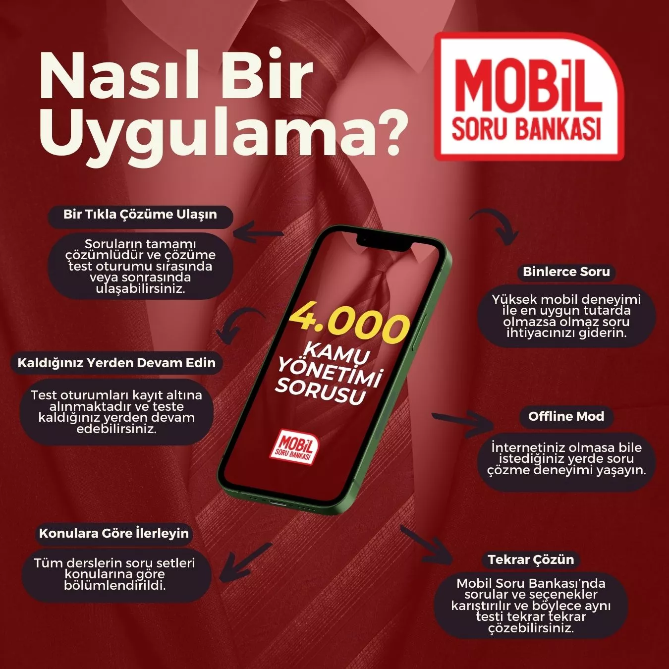 governor kamu yönetimi soru bankası mobil soru bankası