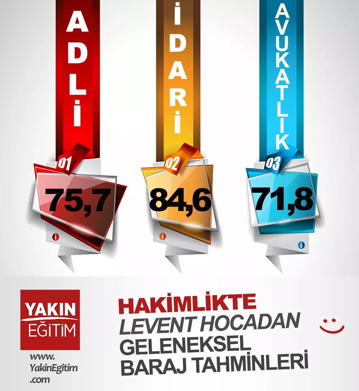 HAKİMLİK BARAJ