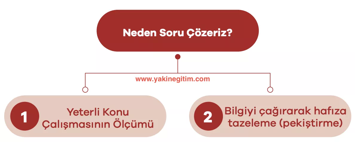 hakimlik sınavına nasıl çalışılır - hakimlik soru çözümü