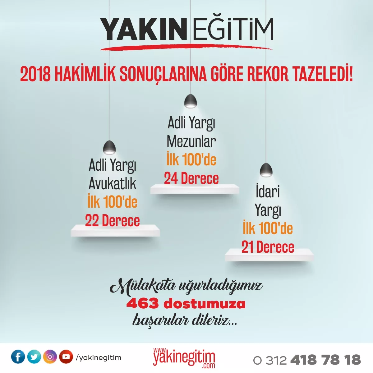 hakimlik sınavlarında yakın eğitim başarısı sosyal