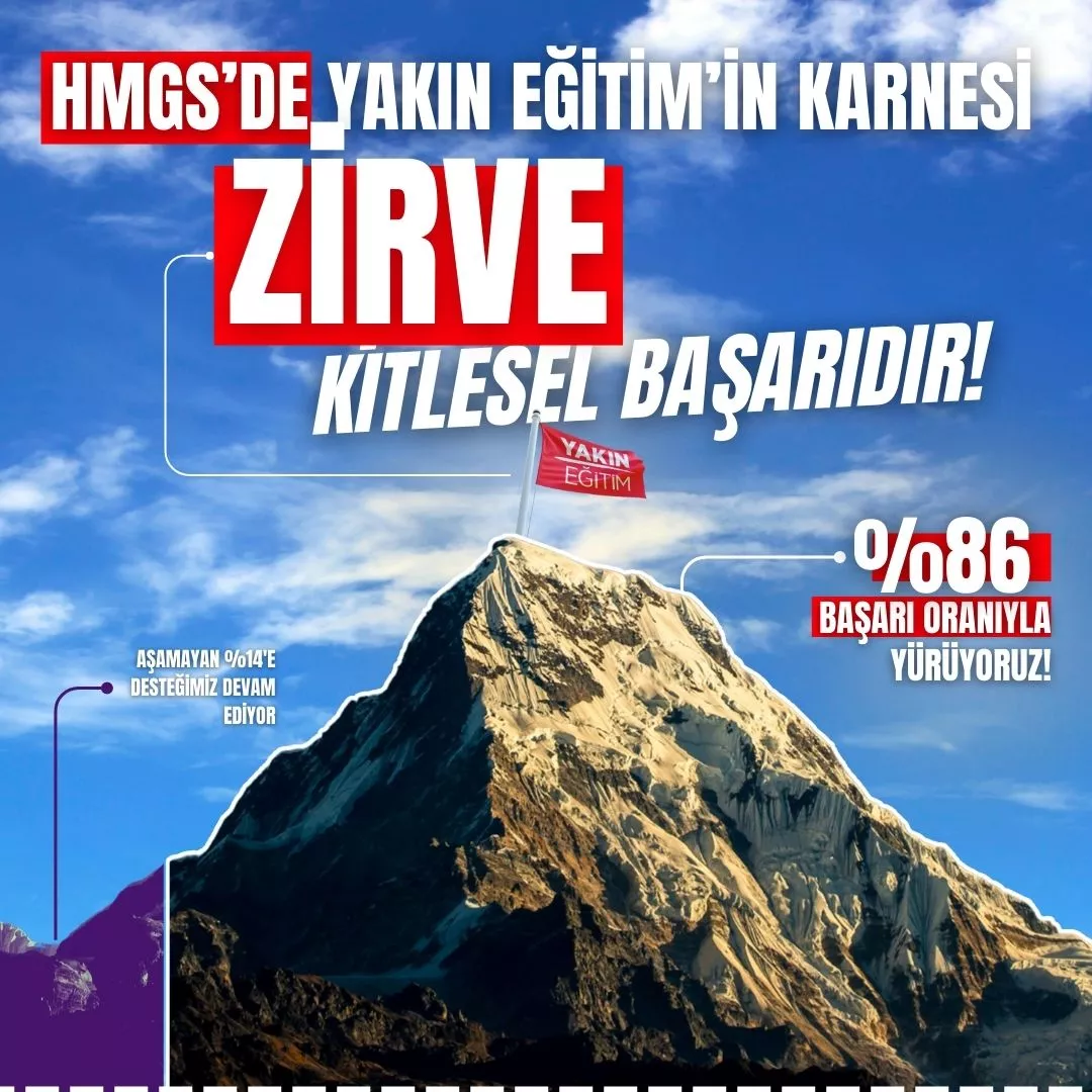 hmgs kampsız başarı