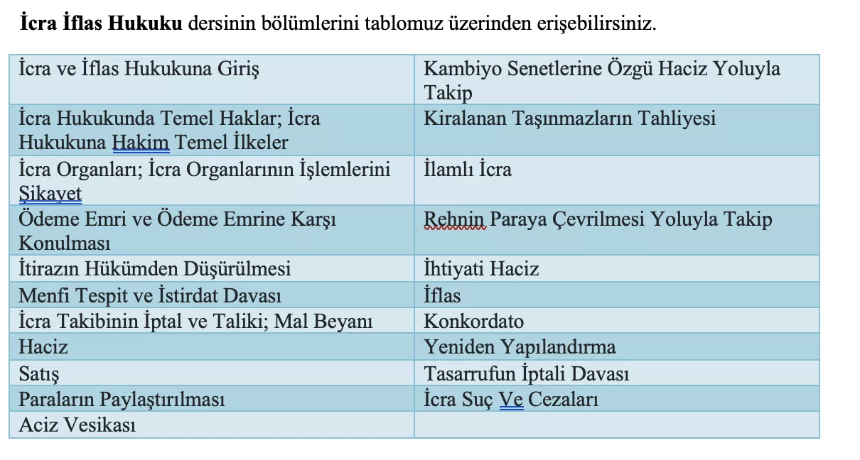 icra iflas ders notu