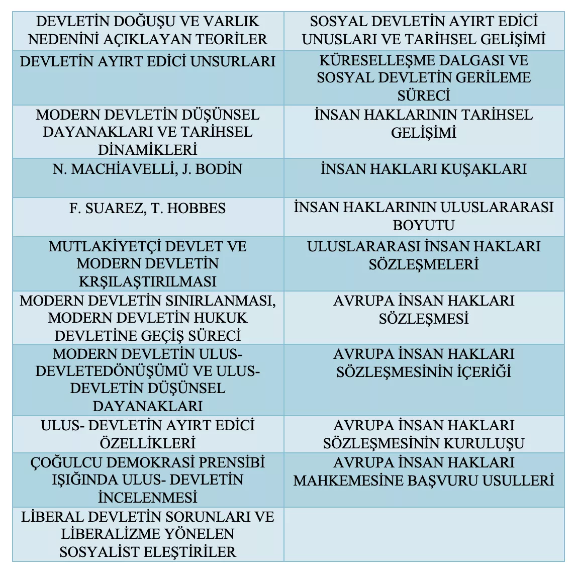 kamu hukuku ders notu