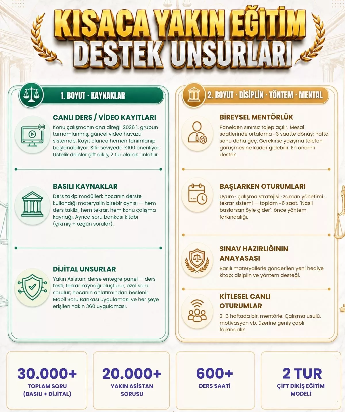 KAYMAKAMLIK 2026 ÜRÜN