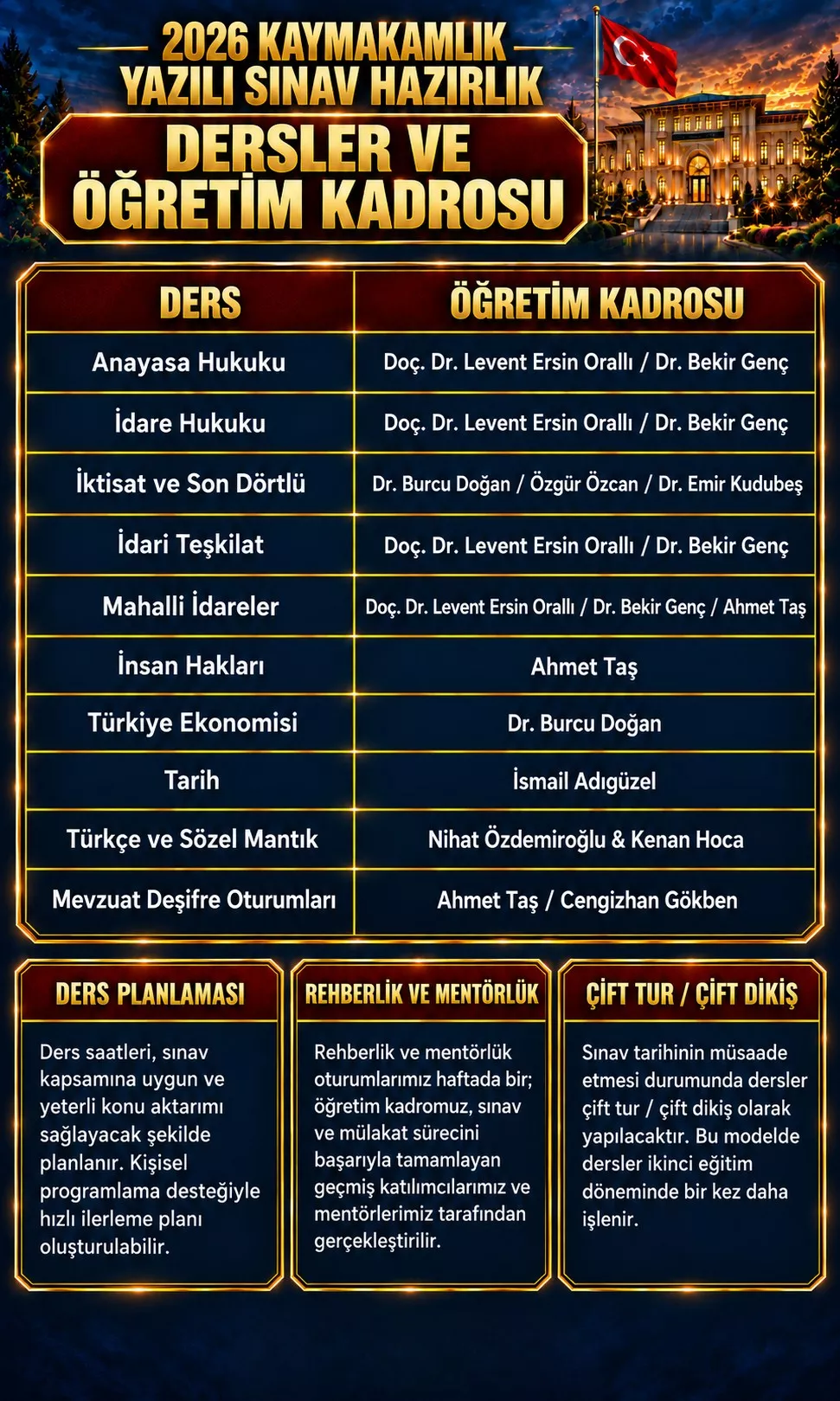 kaymakamlık ikinci aşama yazılı sınav hazırlık öğretim kadrosu