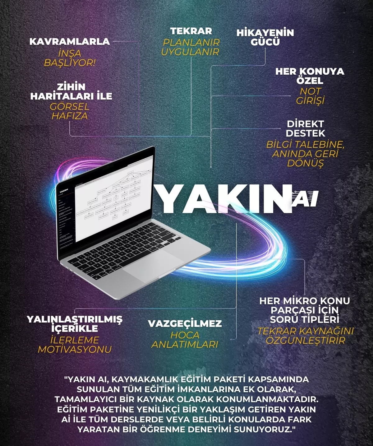 kaymakamlık yakın ai